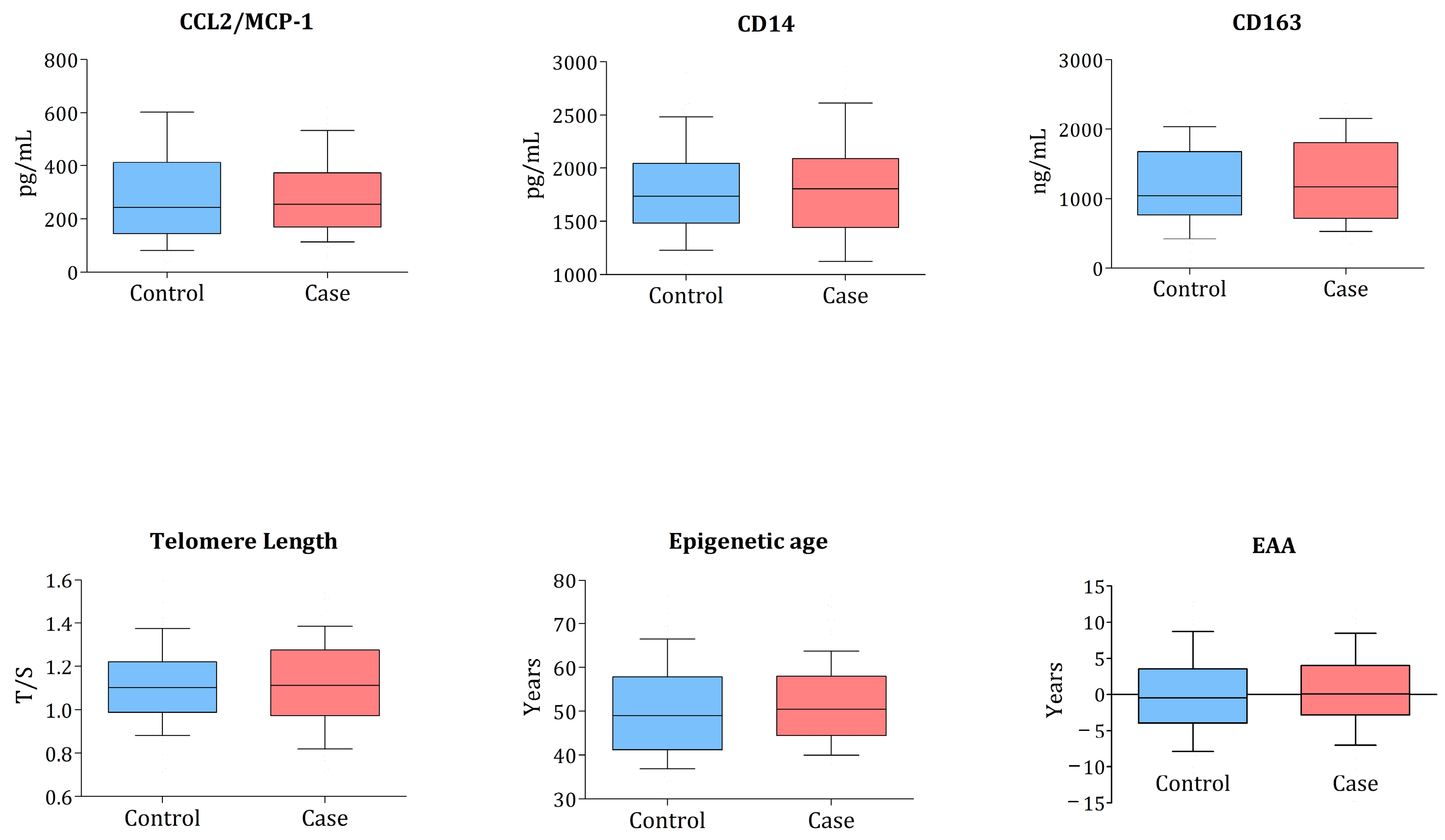 Microorganisms 11 01818 g002