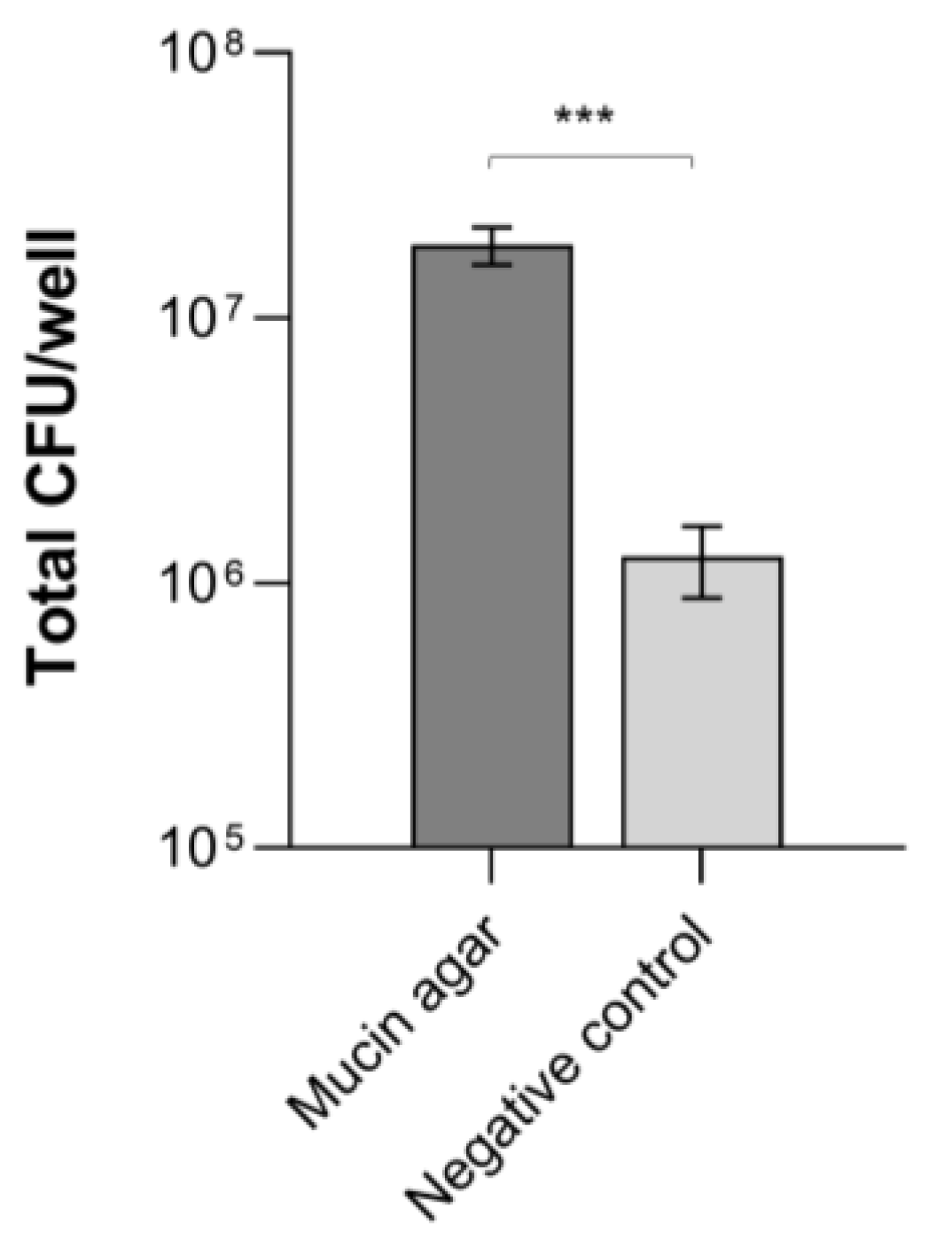 Microorganisms 11 01826 g001 Microorganisms 11 01826 g001