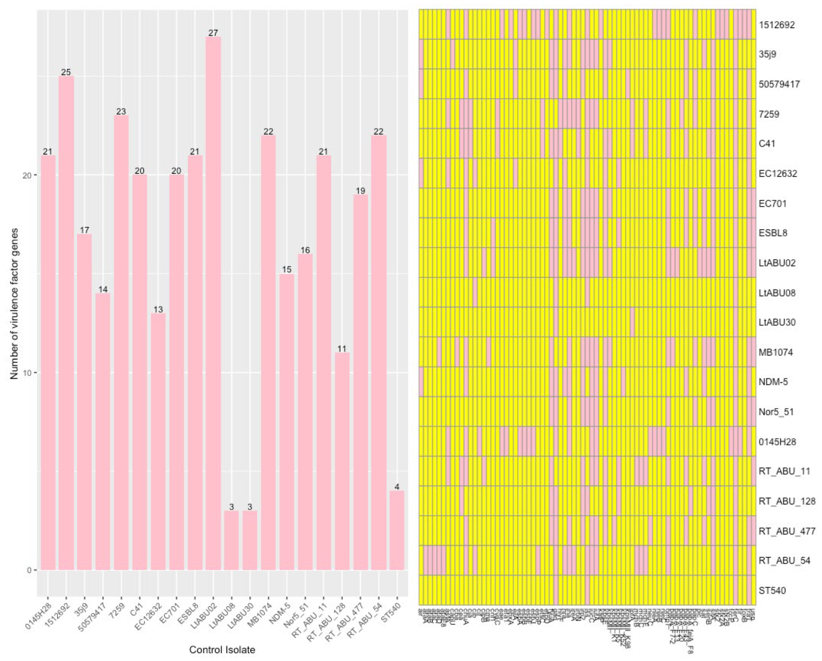Microorganisms 11 01827 g004