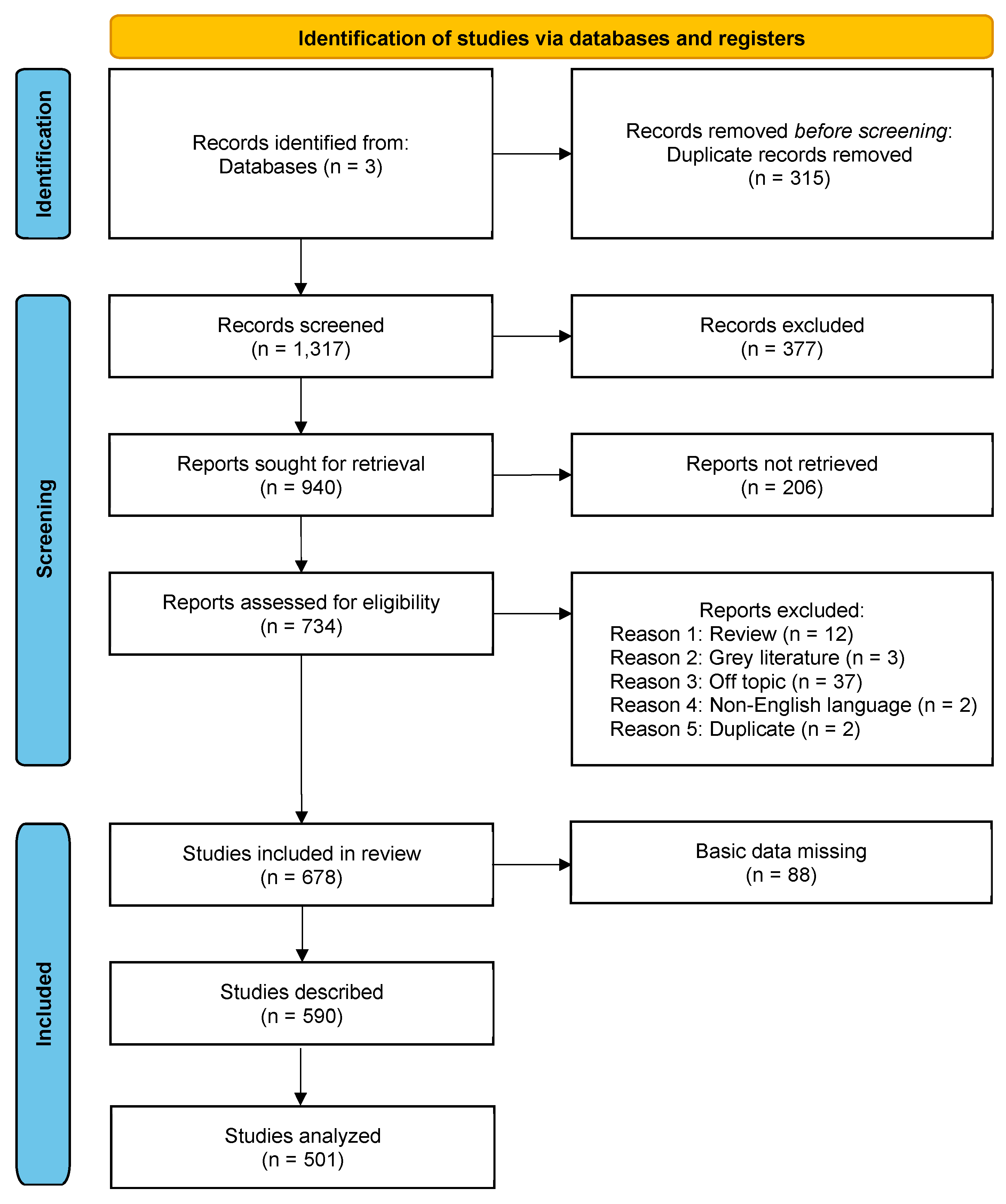 Microorganisms 11 01828 g001