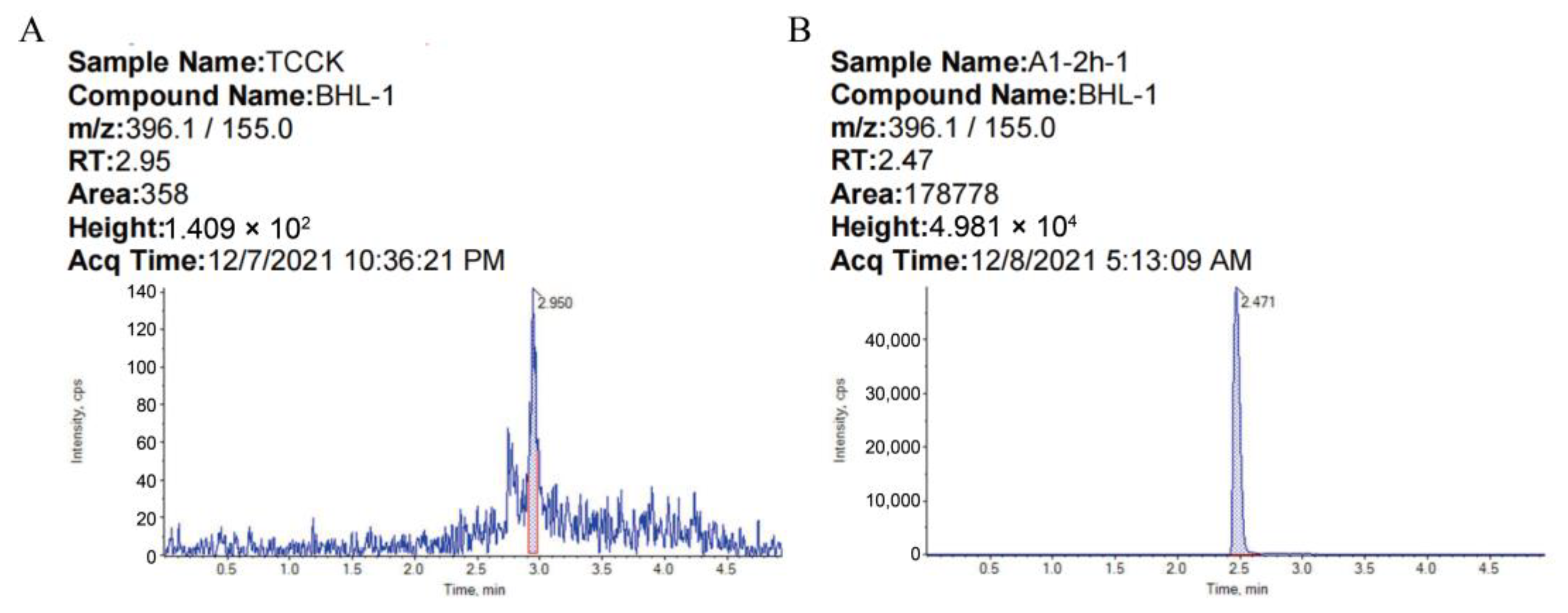 Microorganisms 11 01829 g001