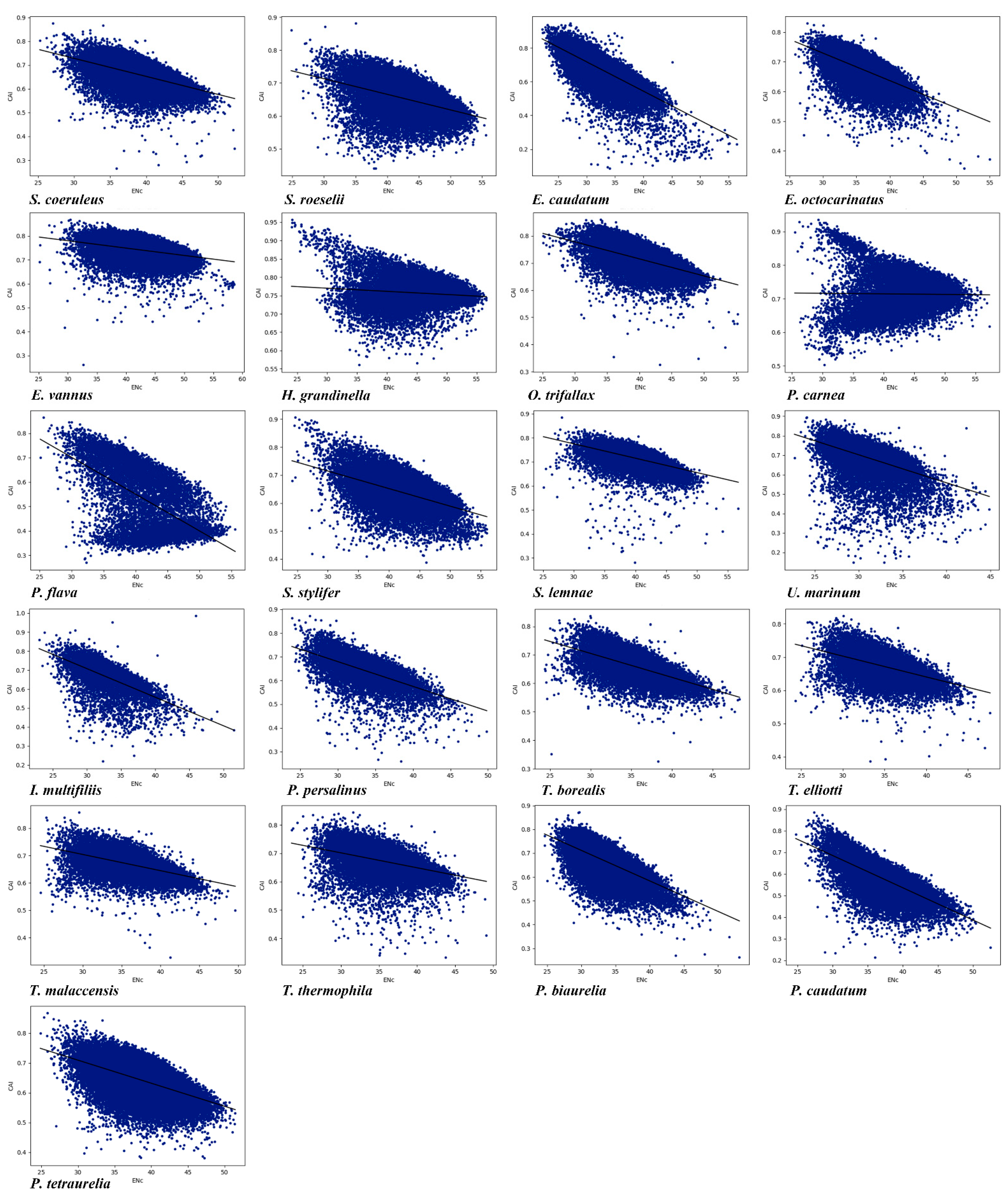 Microorganisms 11 01833 g006 Microorganisms 11 01833 g006