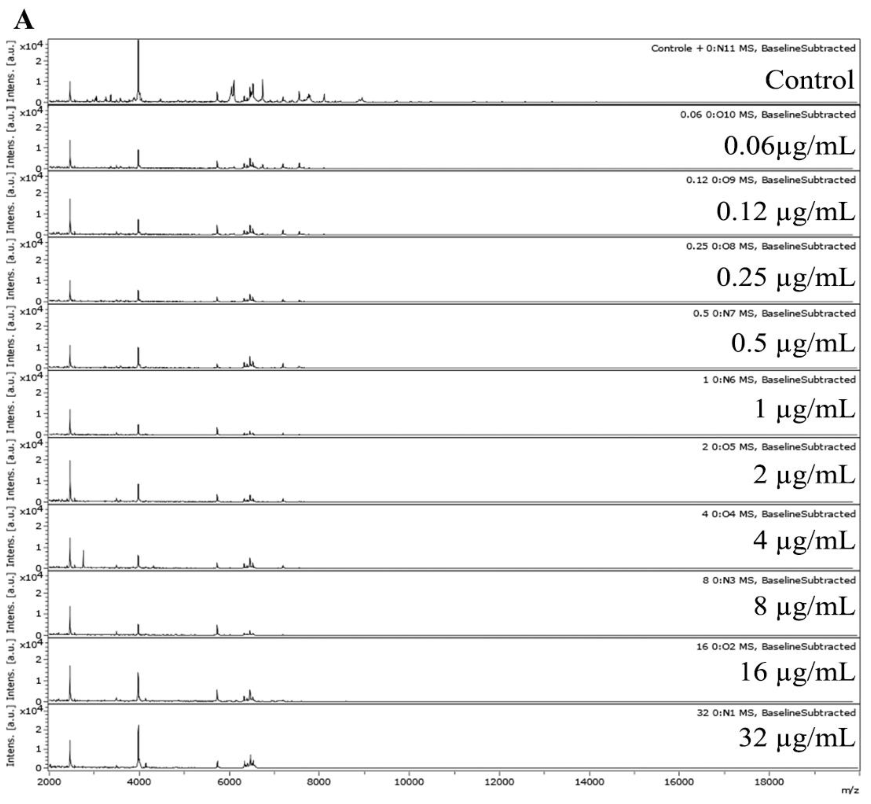 Microorganisms 11 01834 g003a Microorganisms 11 01834 g003a