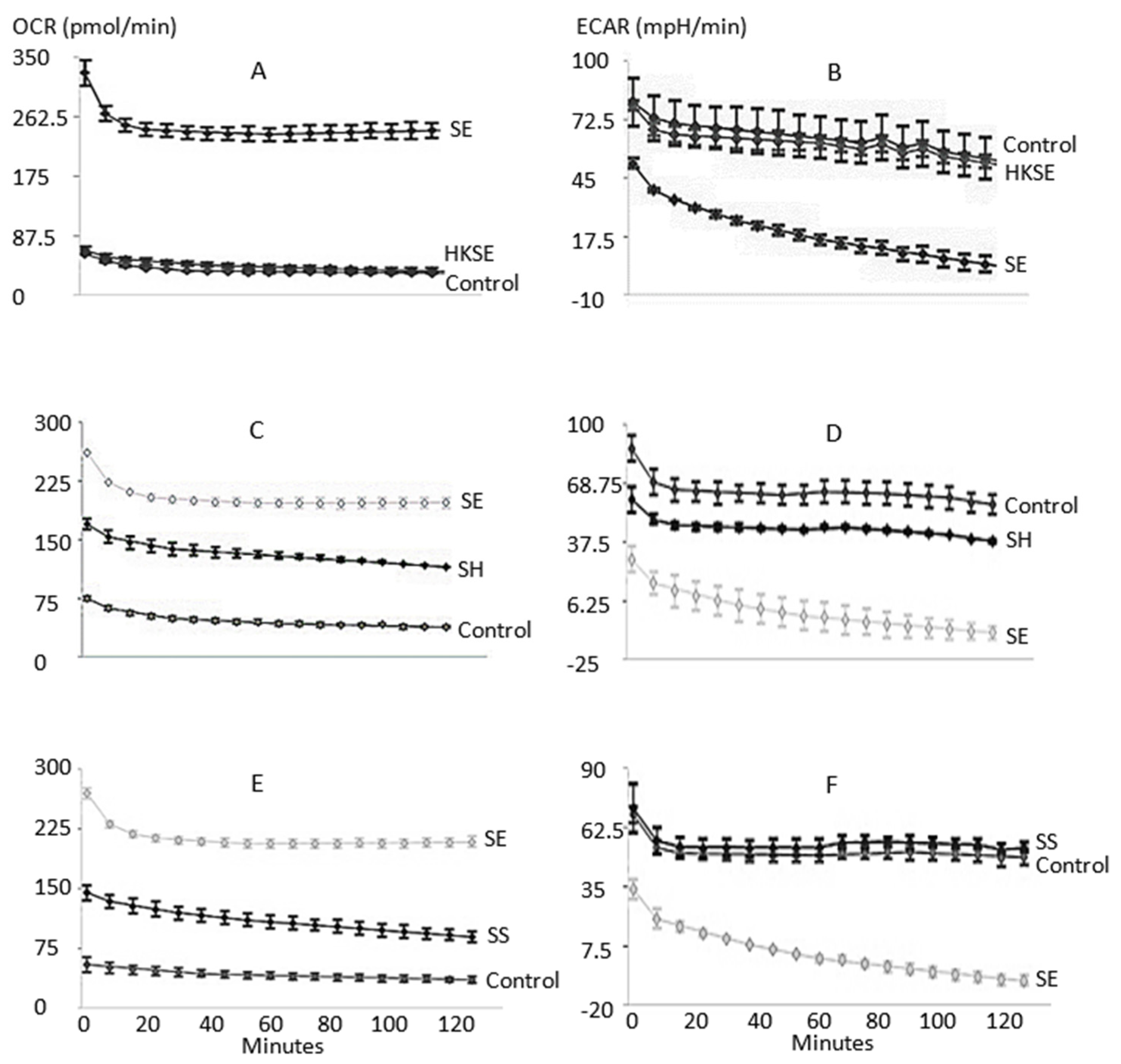 Microorganisms 11 01838 g001 Microorganisms 11 01838 g001