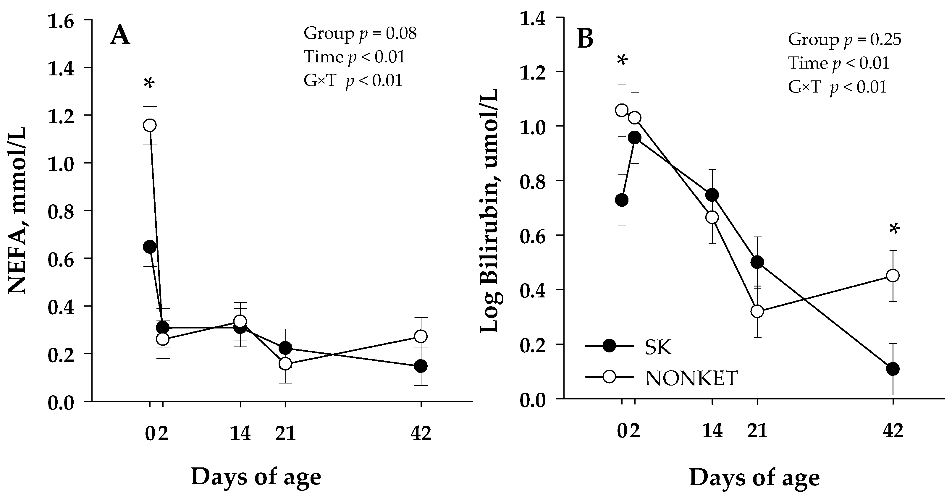 Microorganisms 11 01839 g002 Microorganisms 11 01839 g002