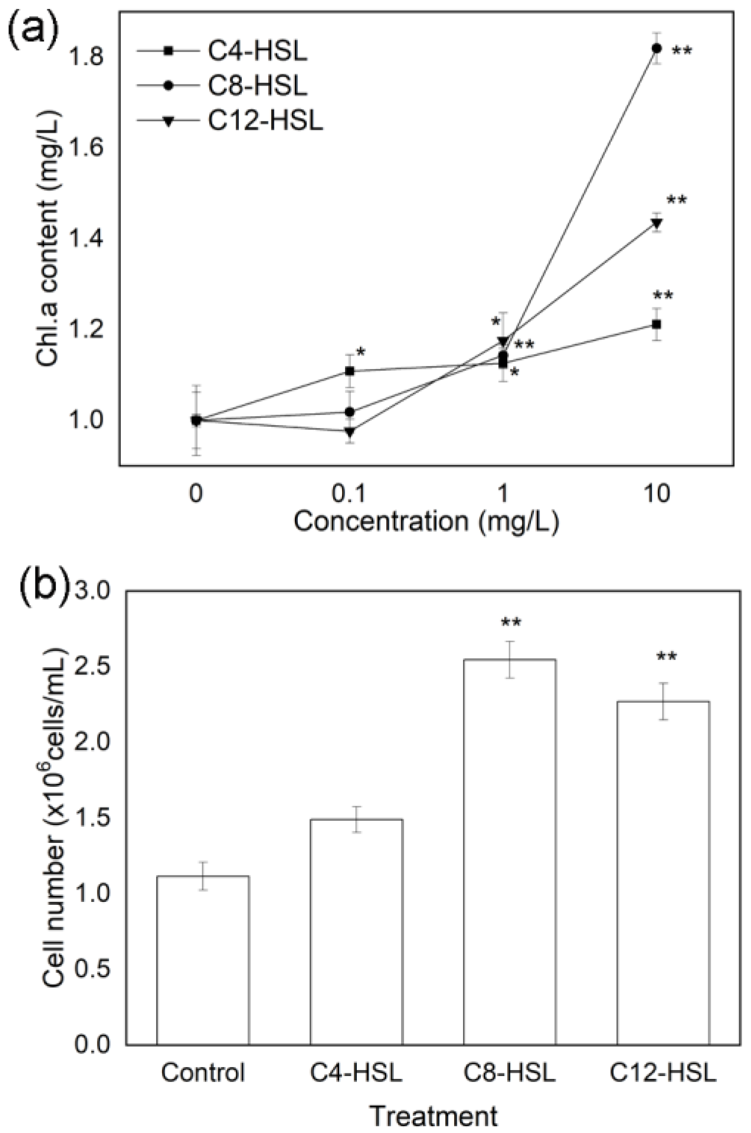 Microorganisms 11 01841 g001