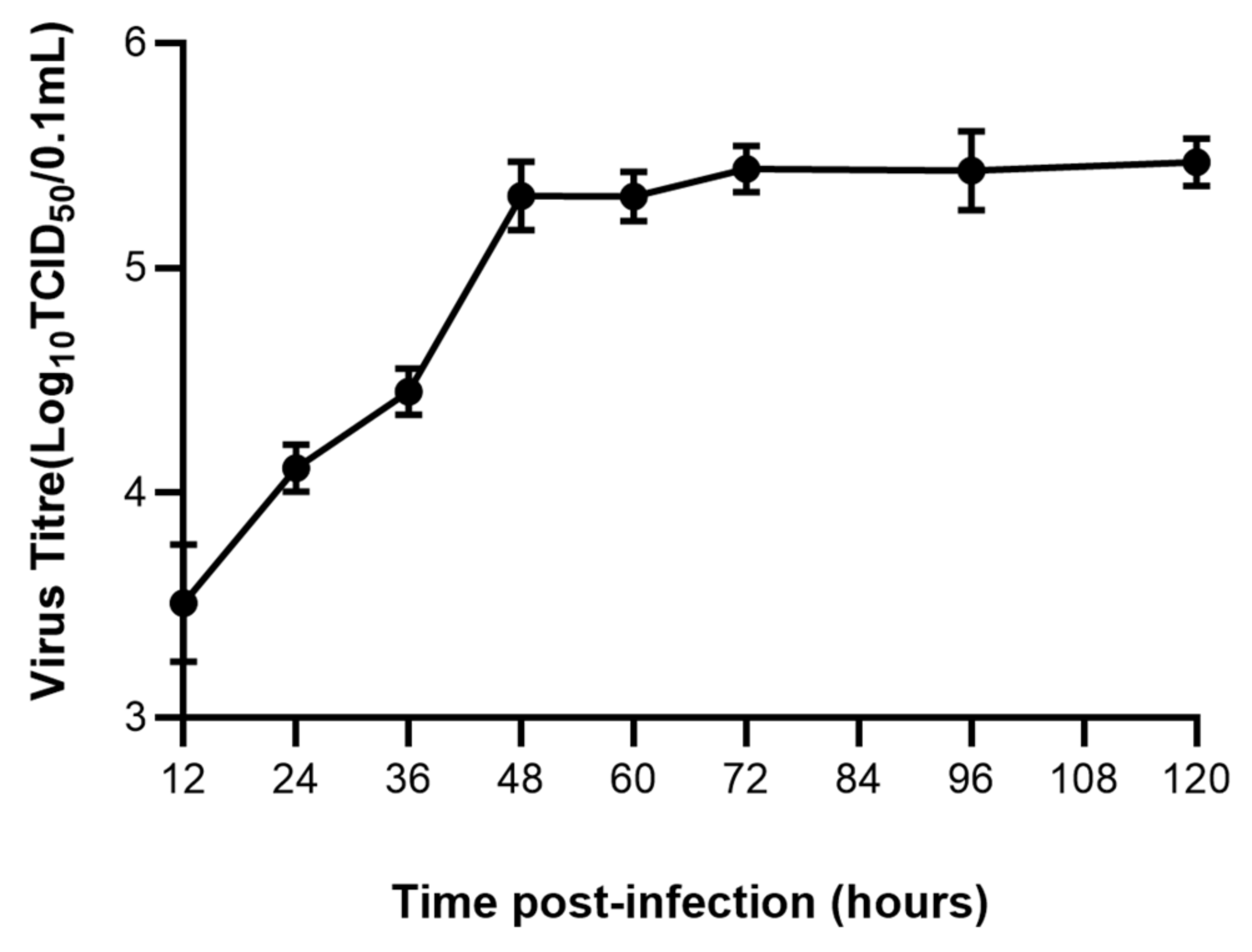 Microorganisms 11 01844 g001 Microorganisms 11 01844 g001