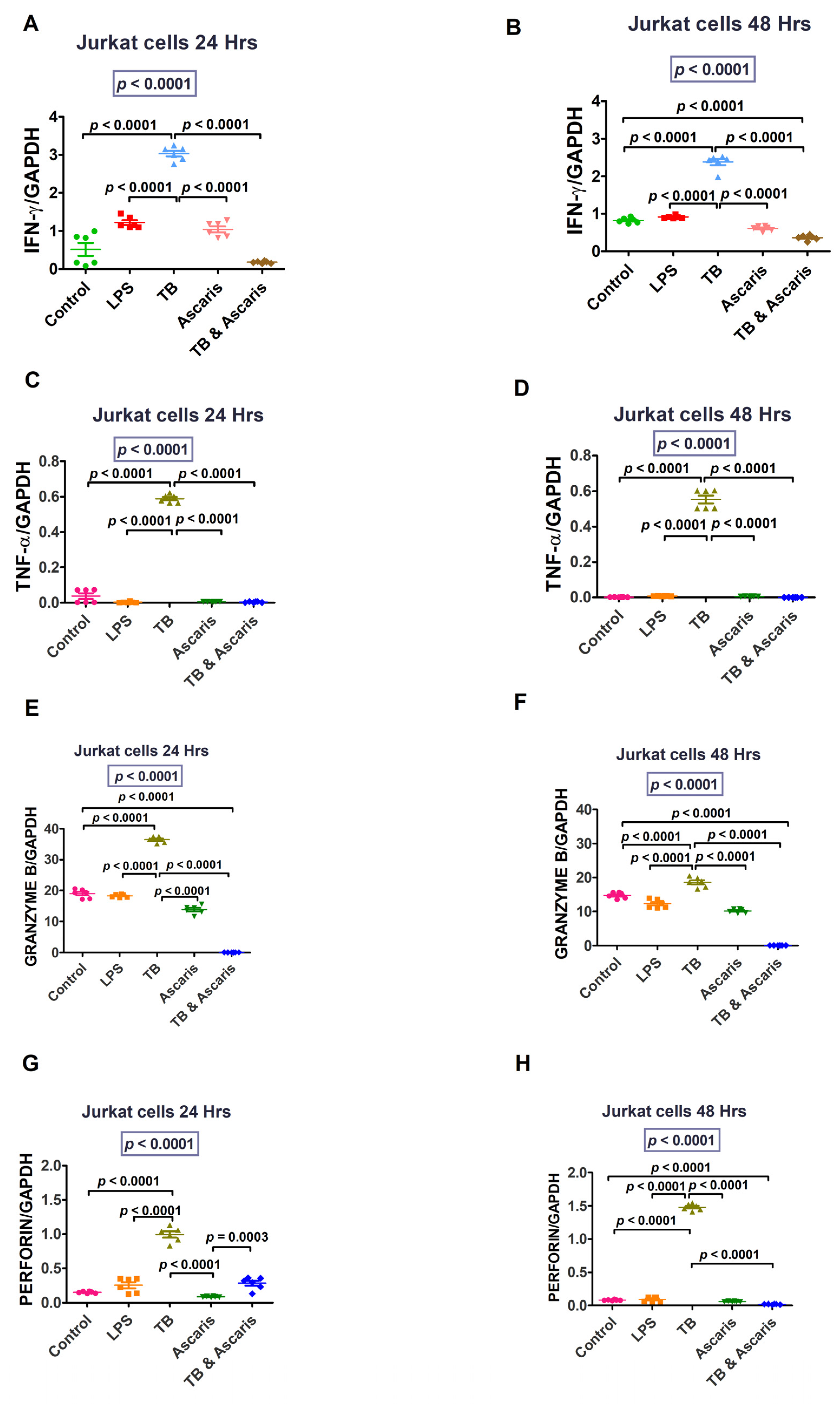 Microorganisms 11 01846 g001