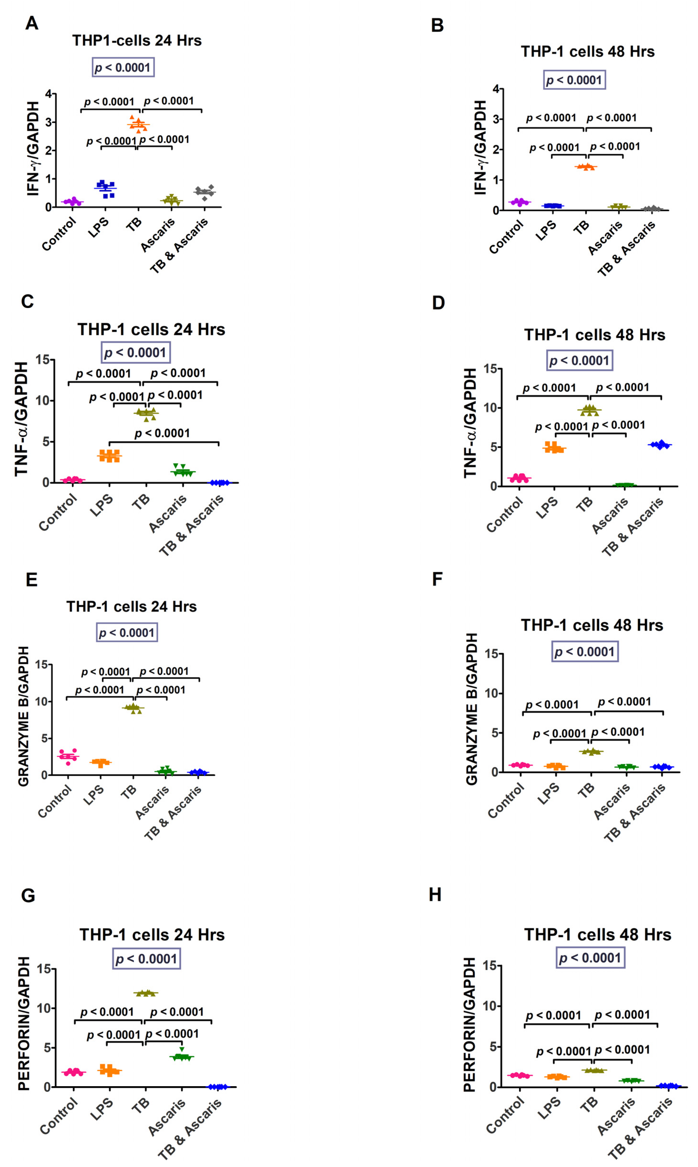 Microorganisms 11 01846 g002