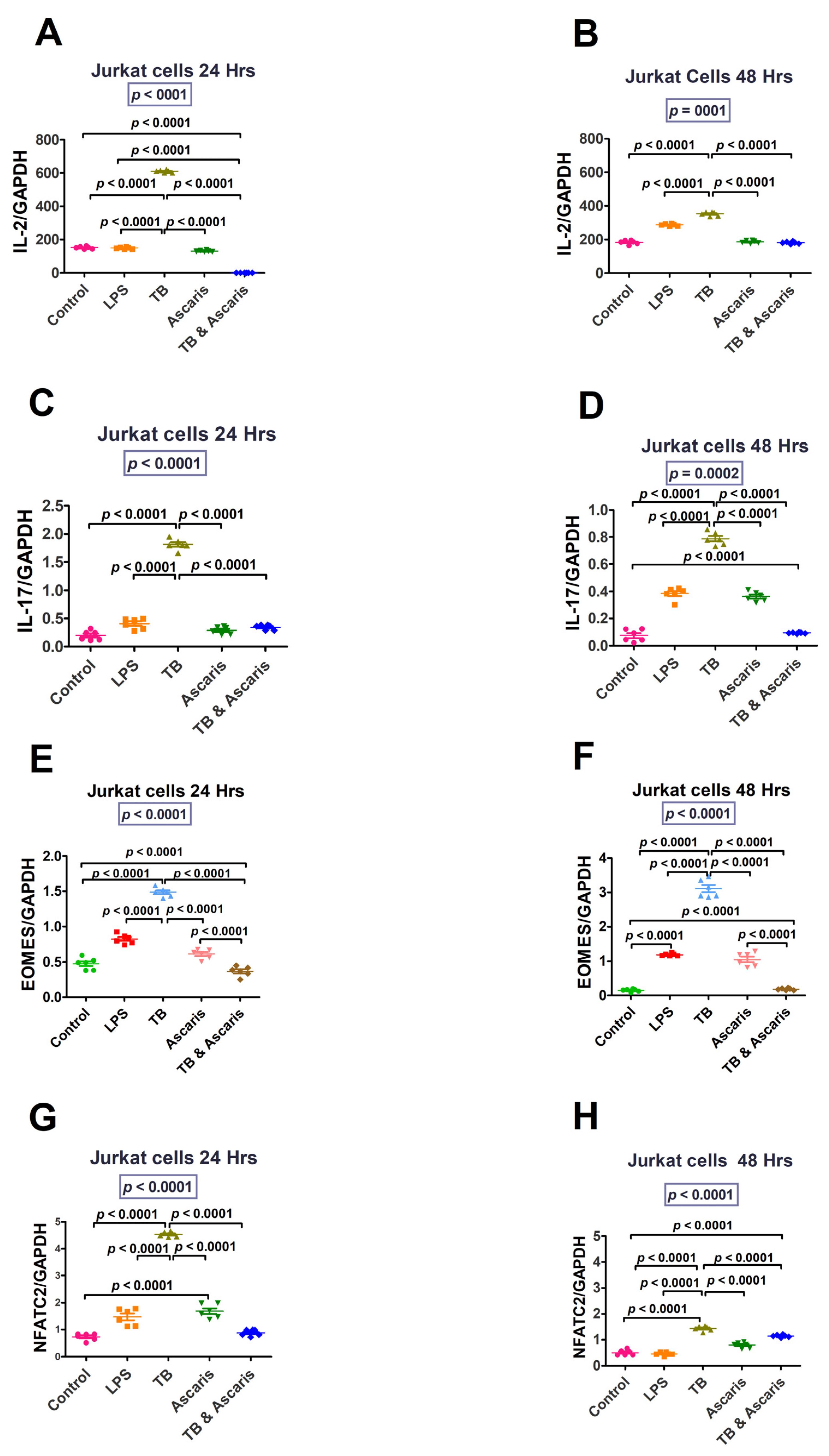 Microorganisms 11 01846 g003