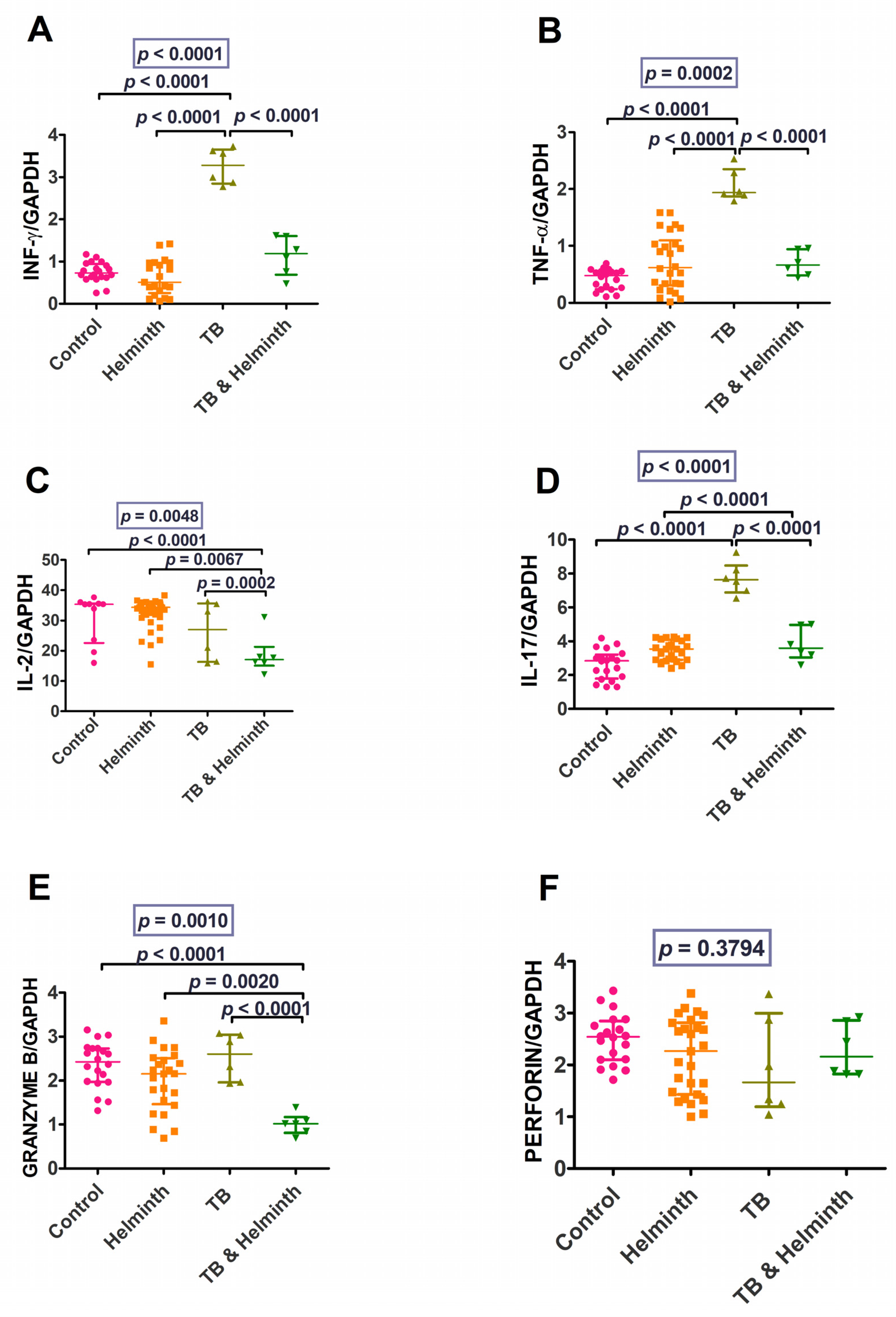 Microorganisms 11 01846 g007