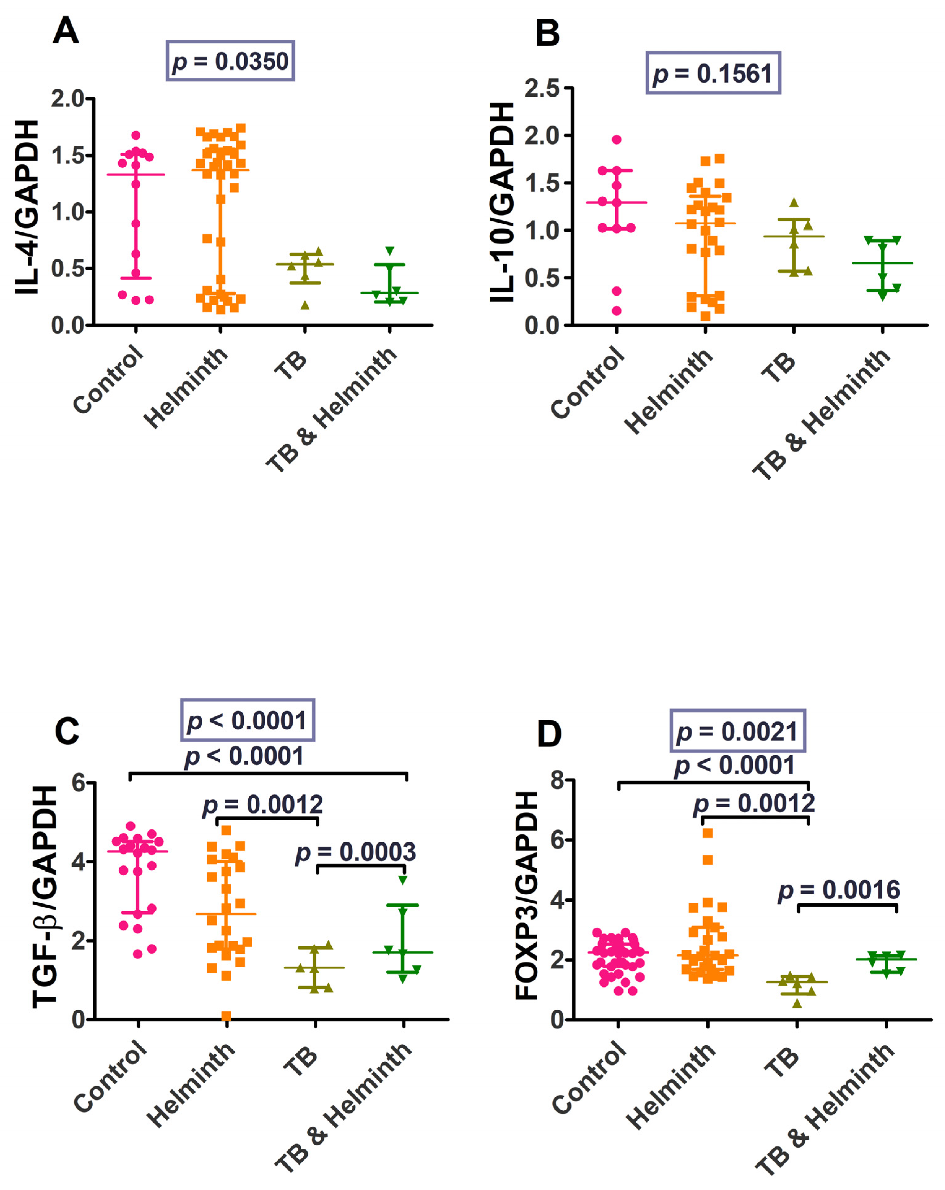 Microorganisms 11 01846 g009