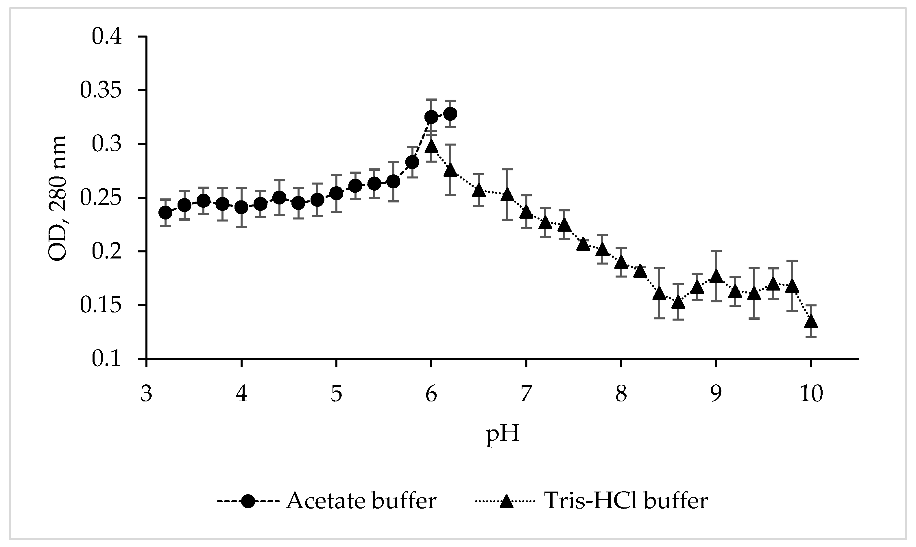 Microorganisms 11 01852 g002