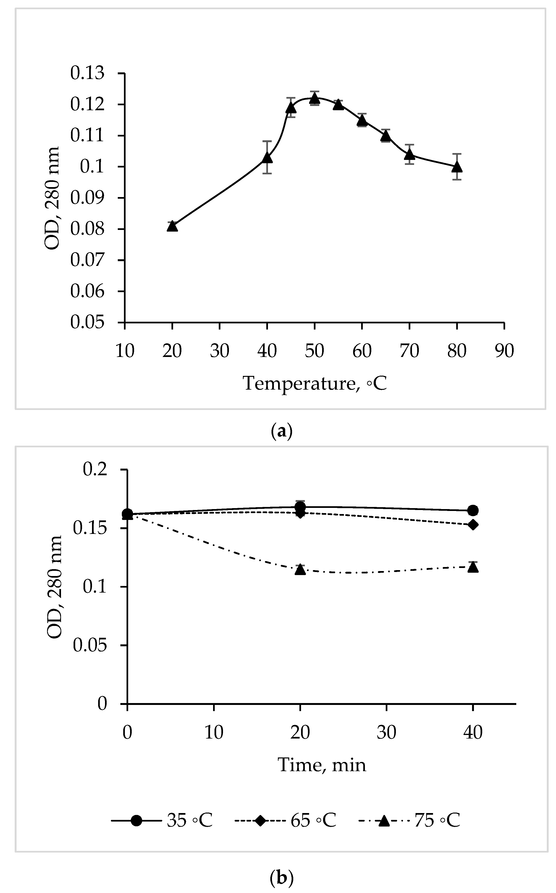 Microorganisms 11 01852 g004