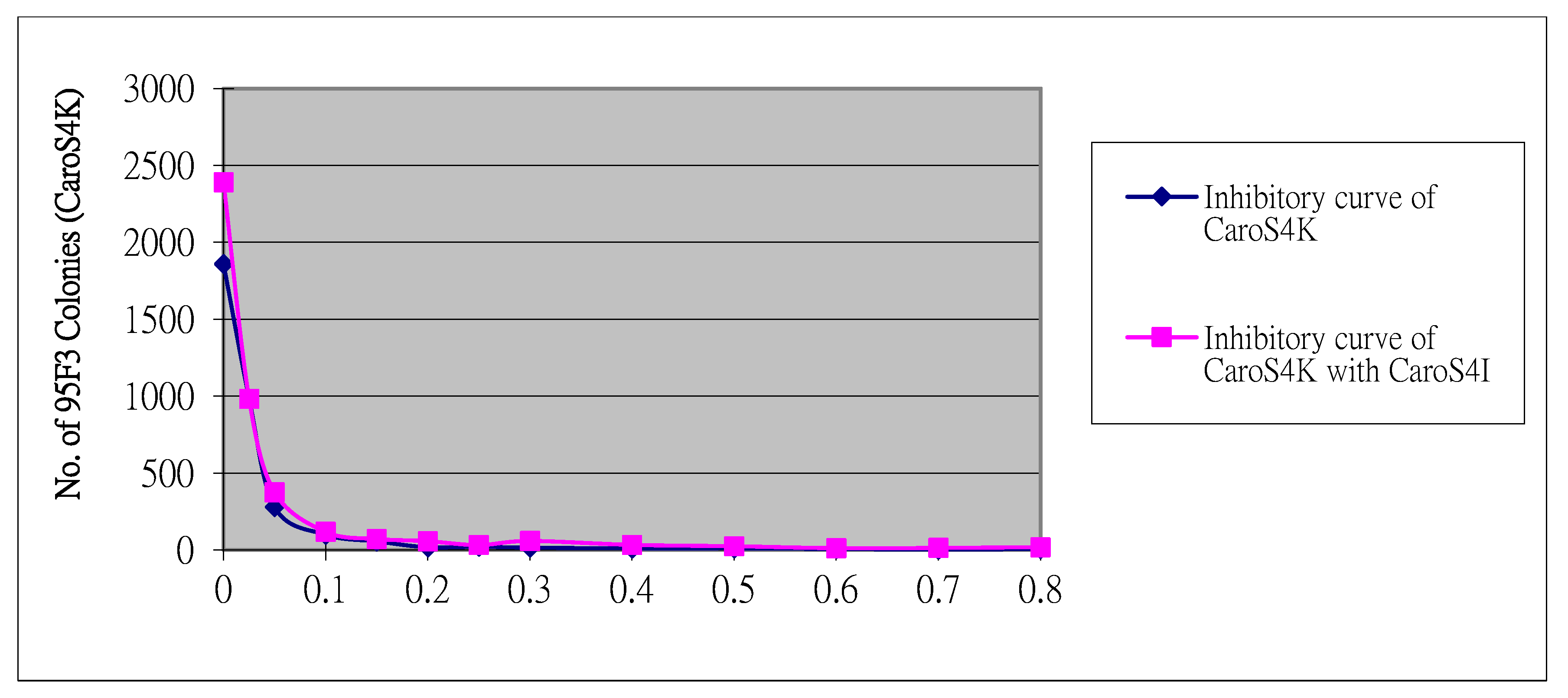 Microorganisms 11 01854 g010 Microorganisms 11 01854 g010