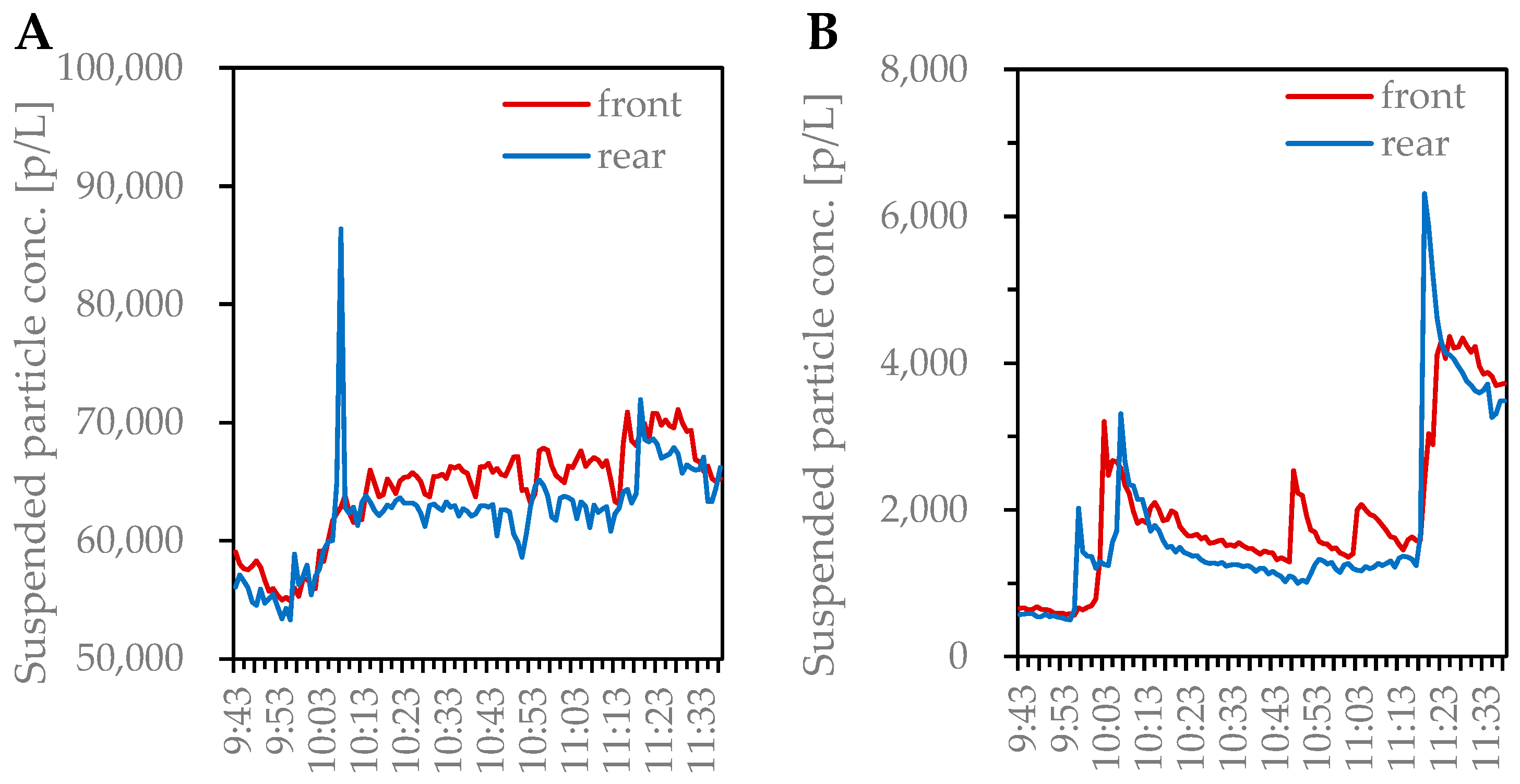 Microorganisms 11 01856 g001 Microorganisms 11 01856 g001
