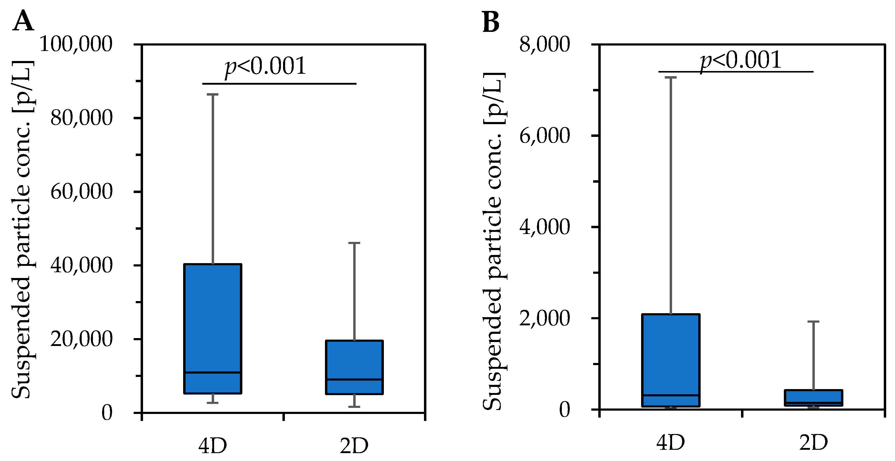 Microorganisms 11 01856 g002 Microorganisms 11 01856 g002