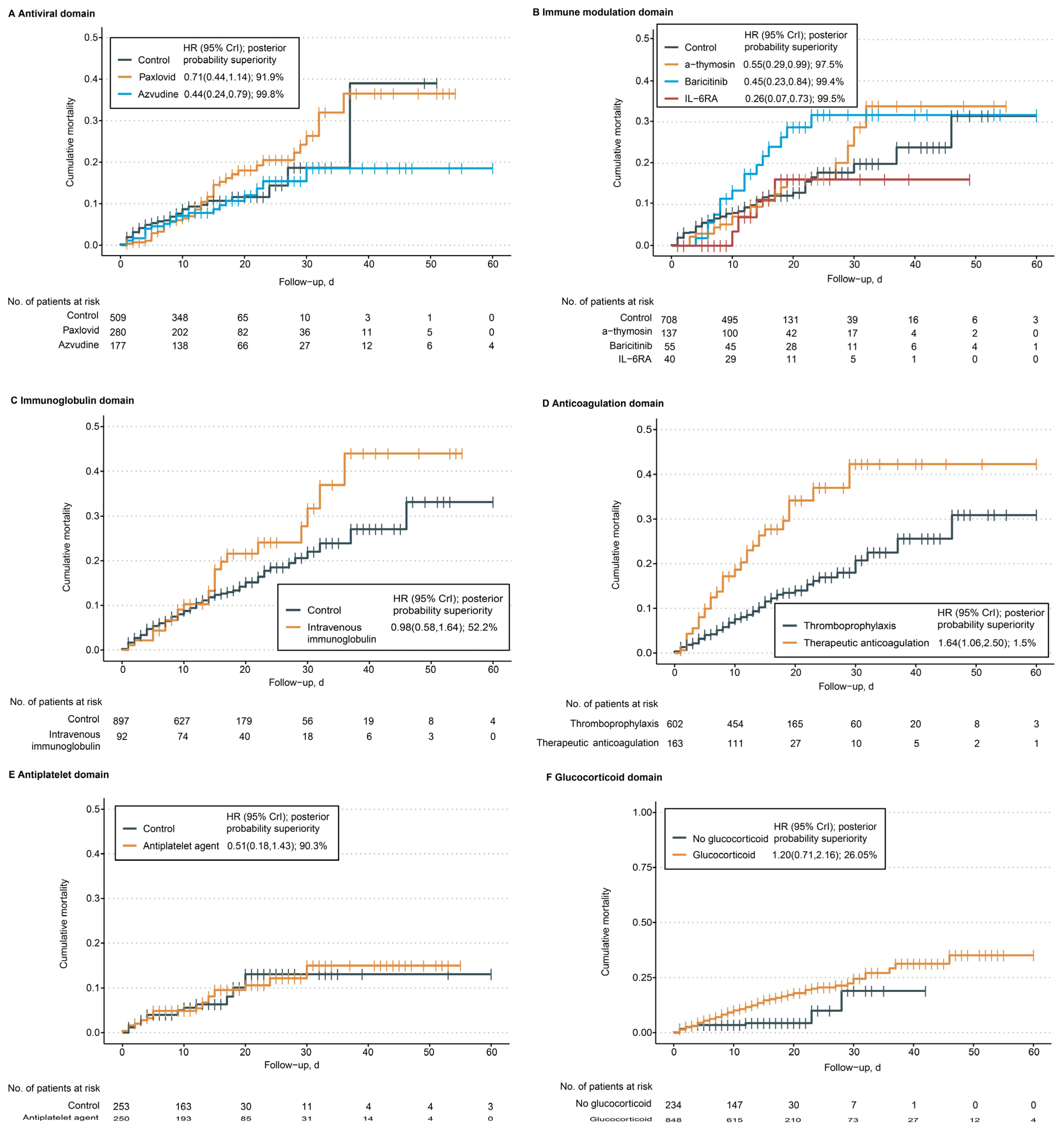 Microorganisms 11 01859 g002 Microorganisms 11 01859 g002