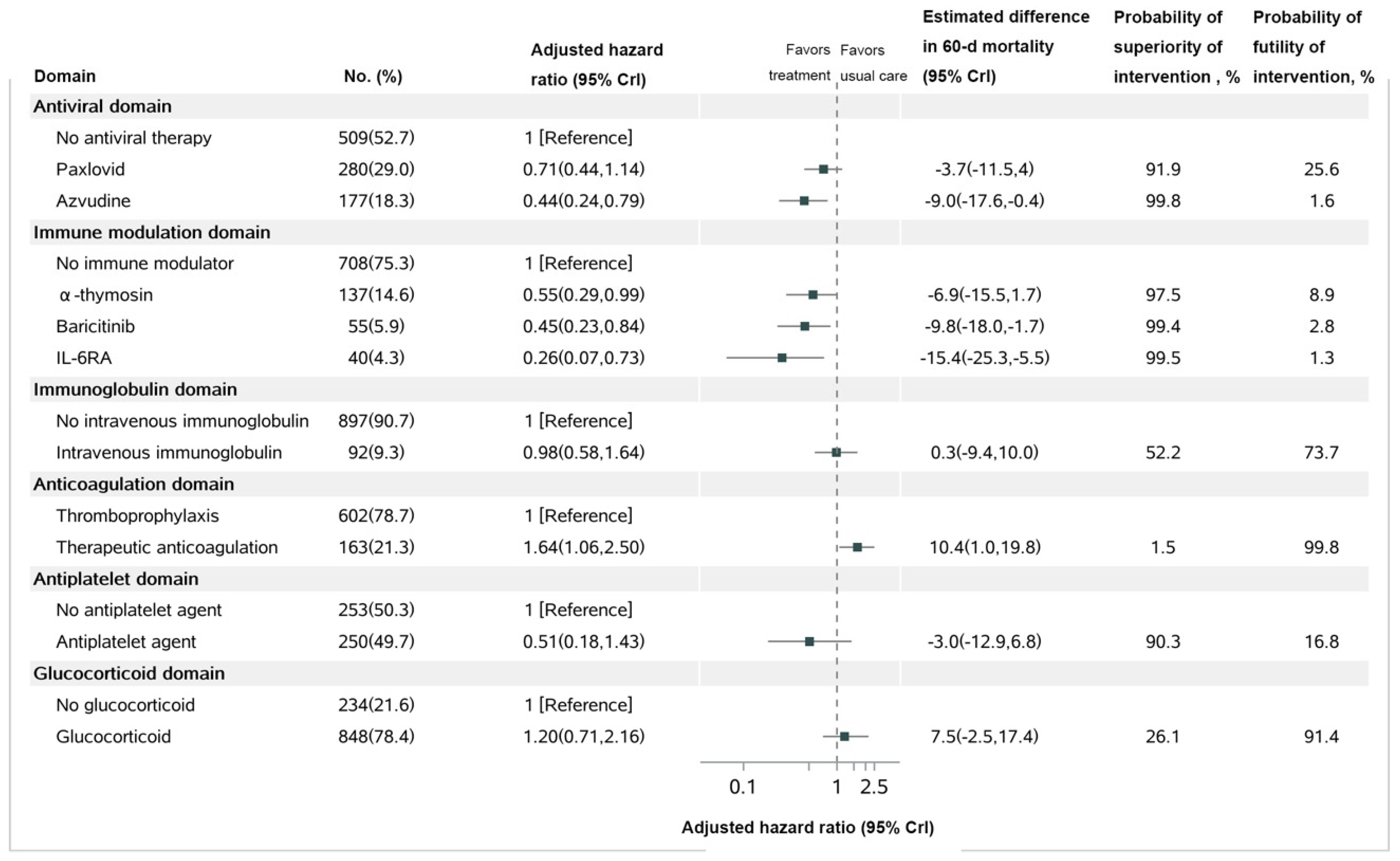 Microorganisms 11 01859 g003 Microorganisms 11 01859 g003