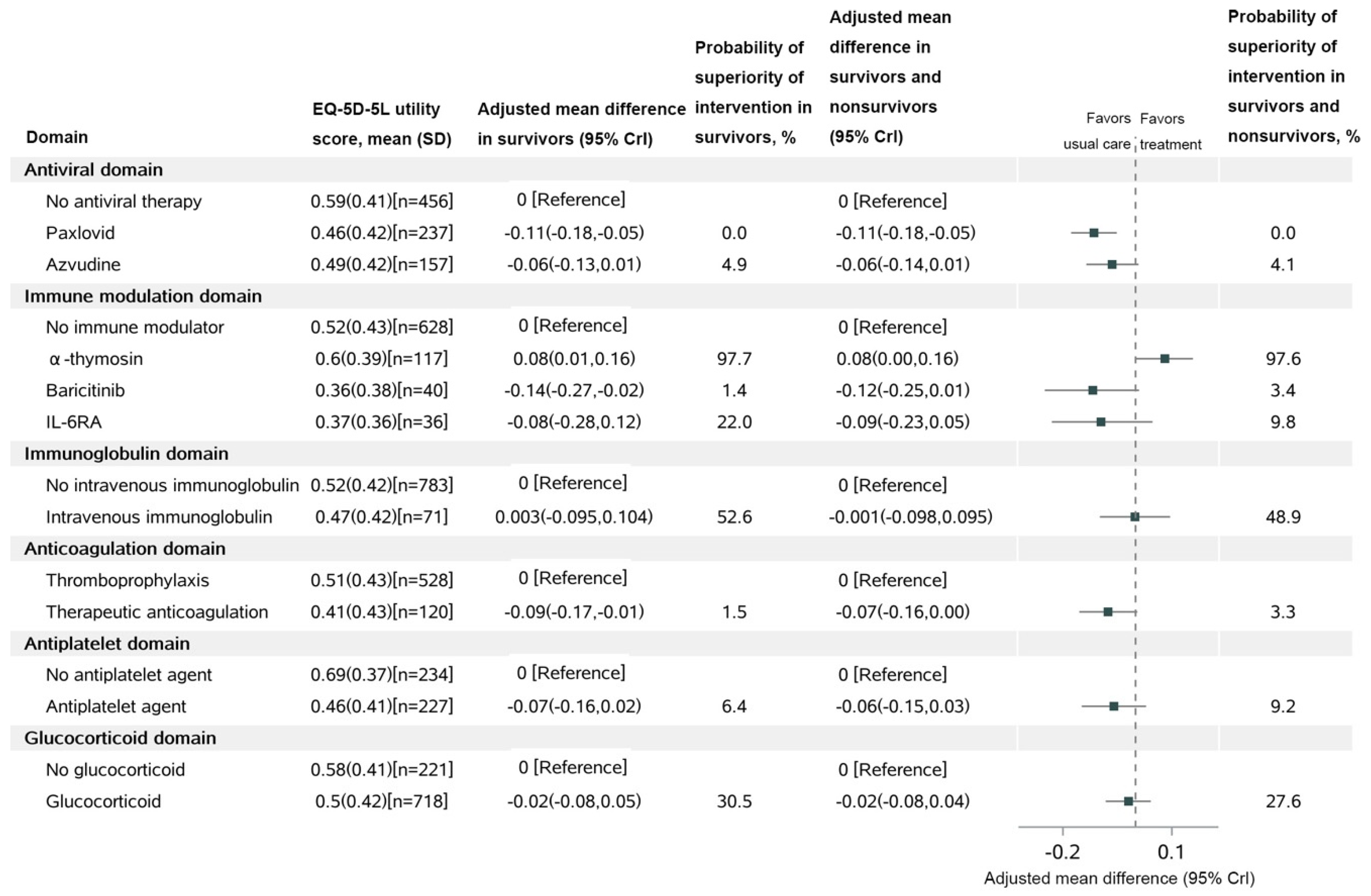 Microorganisms 11 01859 g004 Microorganisms 11 01859 g004
