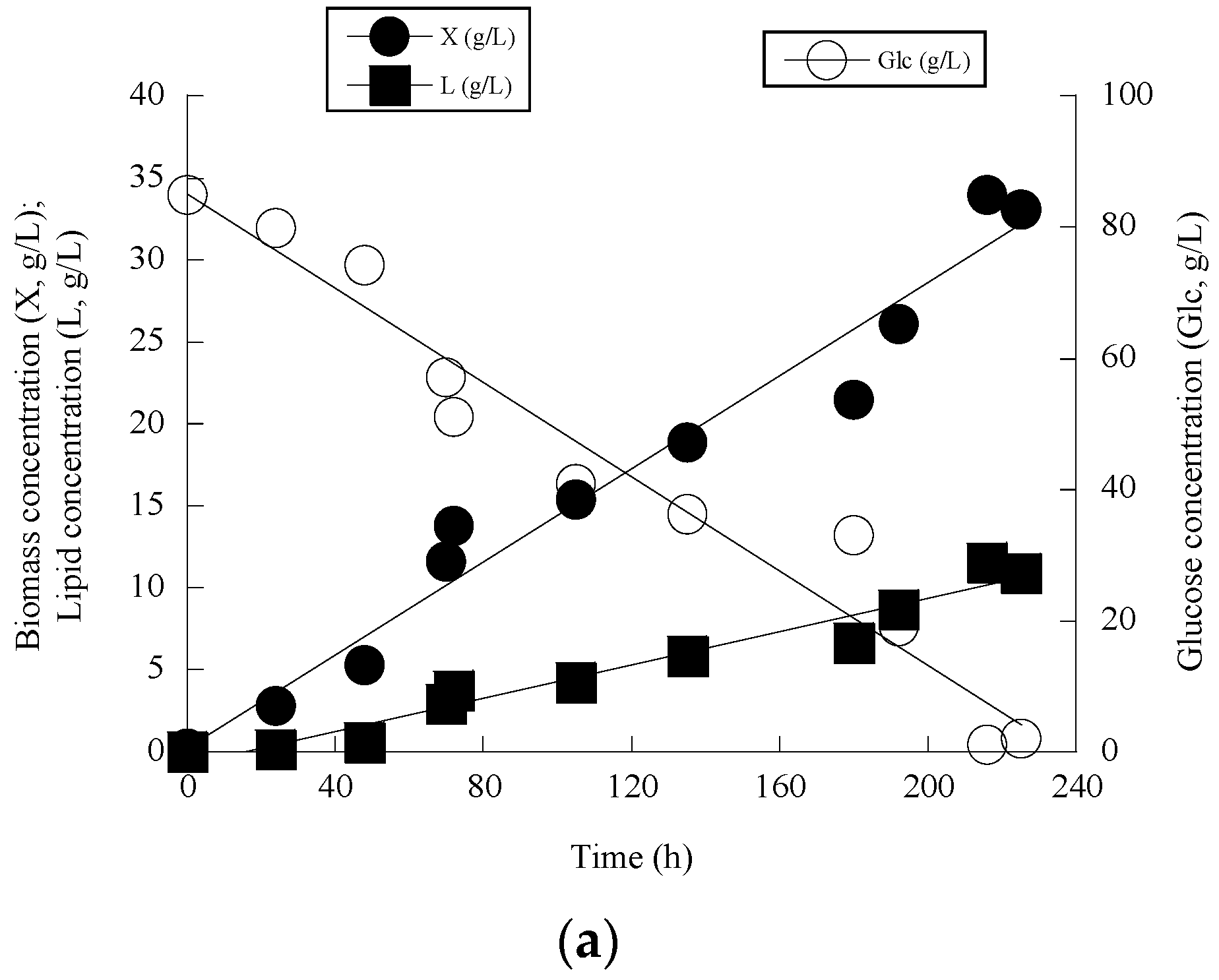 Microorganisms 11 01863 g001a
