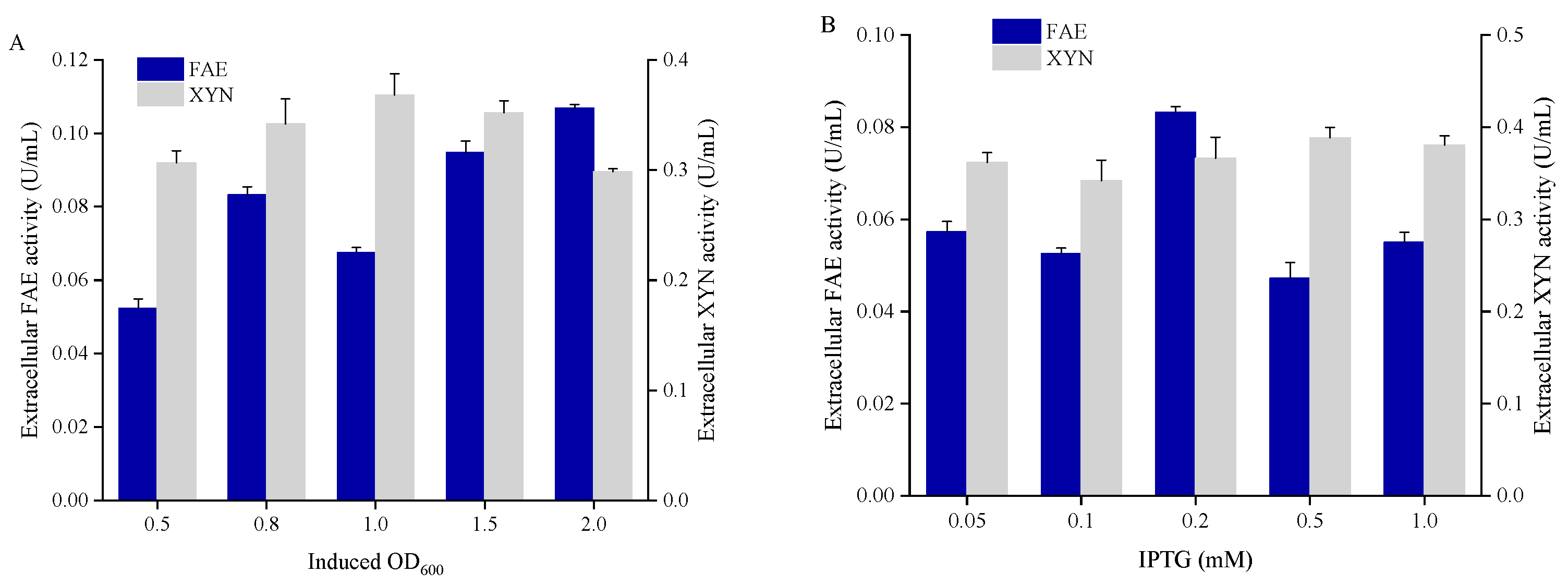 Microorganisms 11 01869 g003a