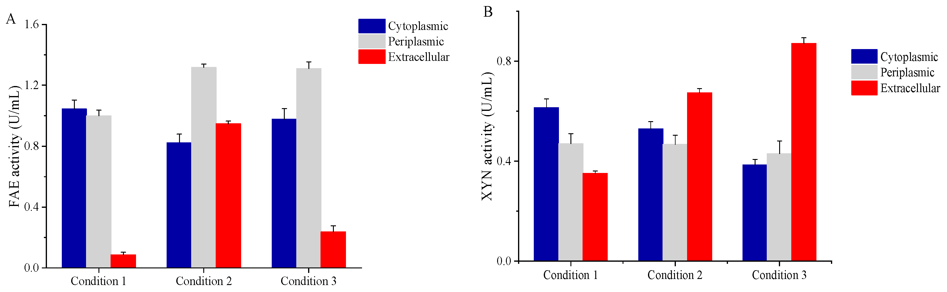 Microorganisms 11 01869 g004