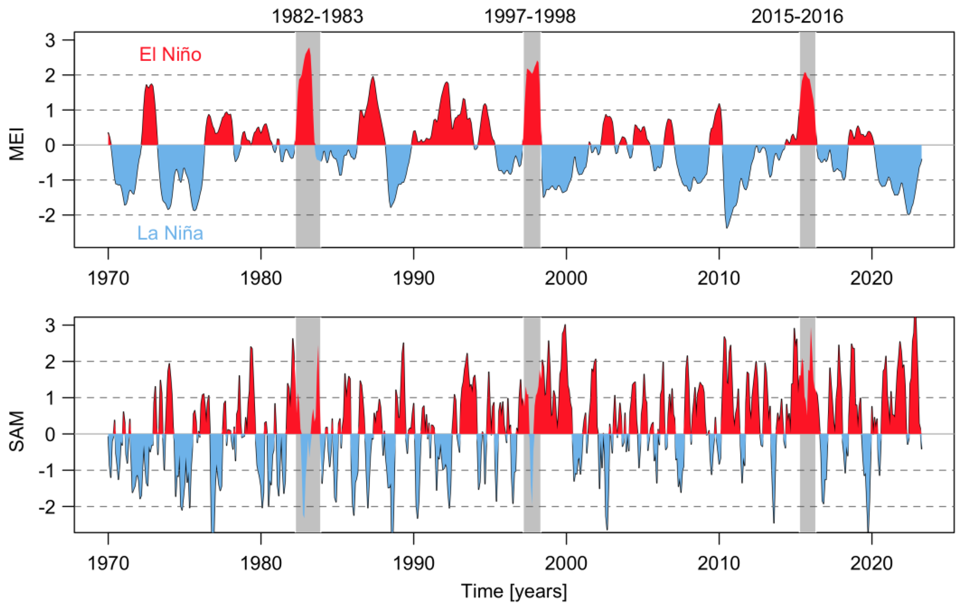 Microorganisms 11 01874 g002 Microorganisms 11 01874 g002