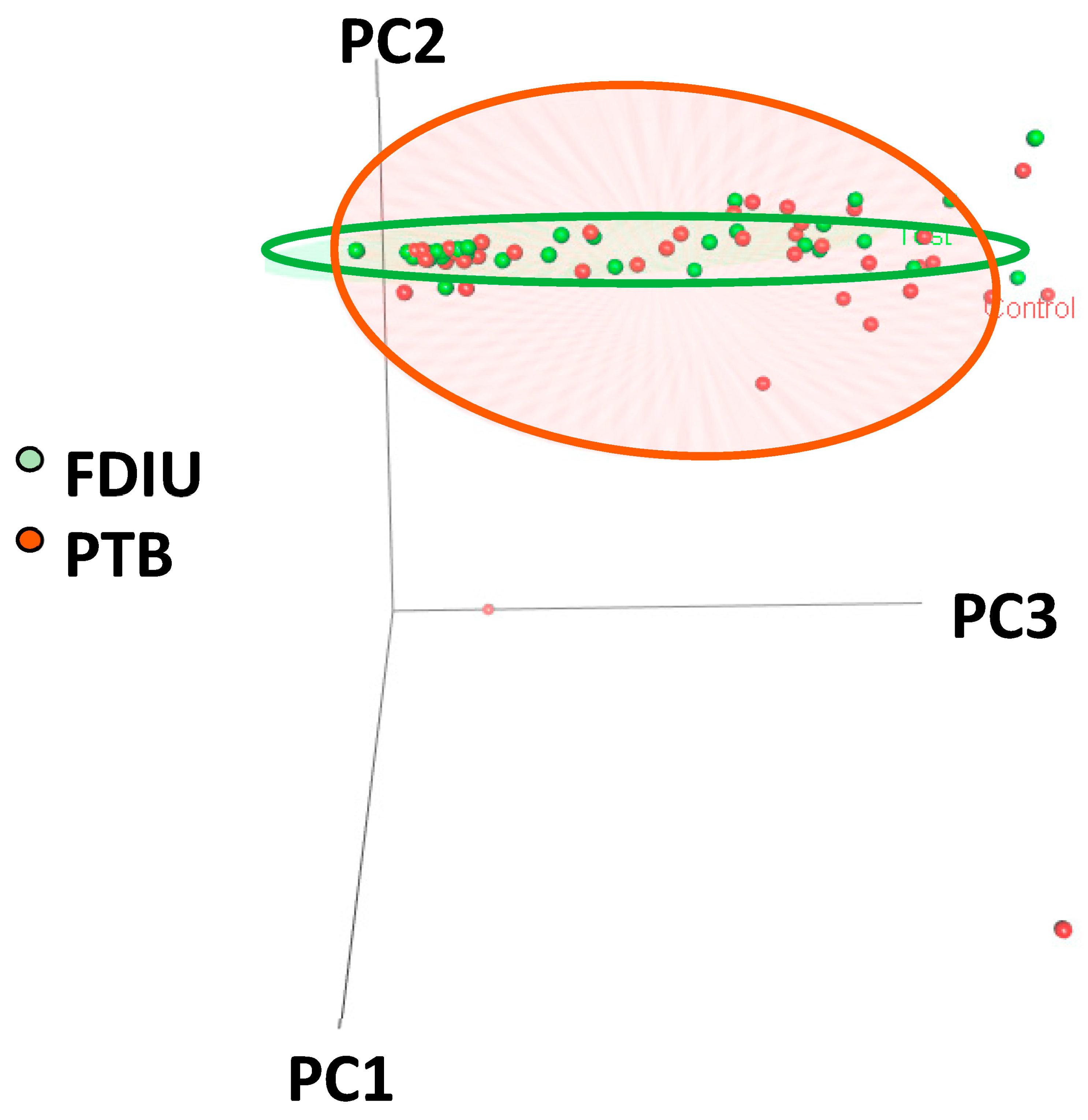 Microorganisms 11 01877 g001