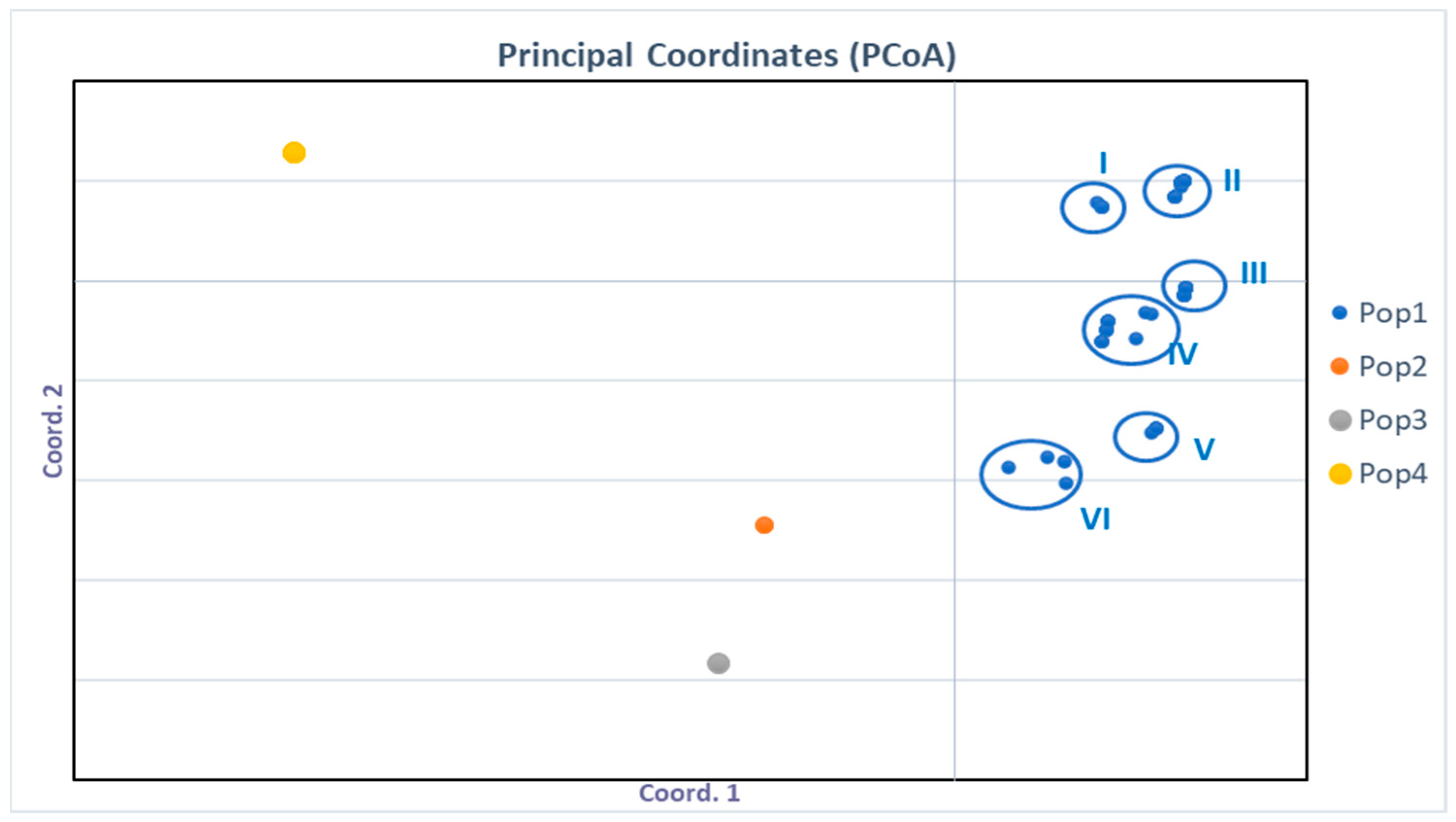Microorganisms 11 01879 g001 Microorganisms 11 01879 g001
