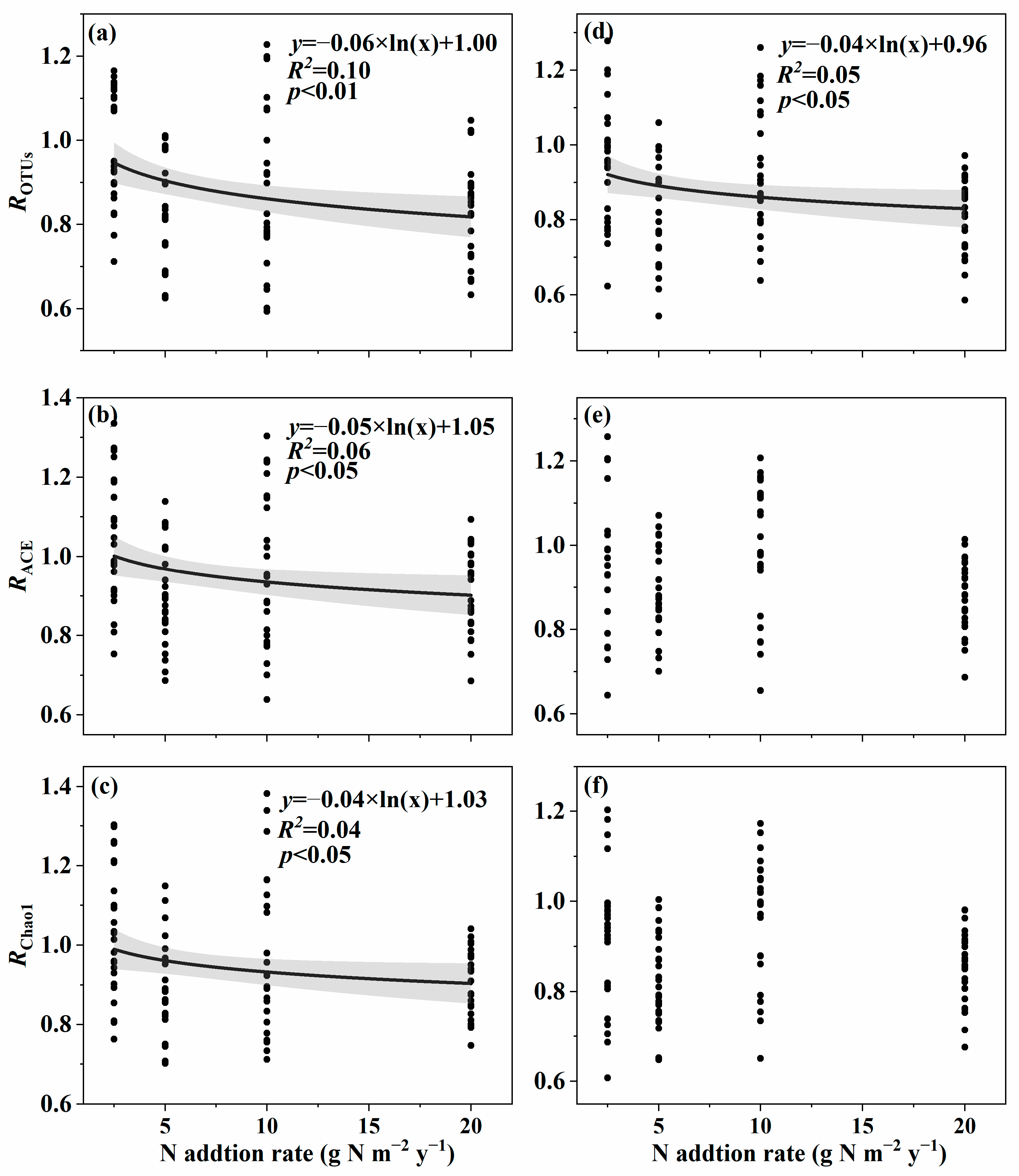 Microorganisms 11 01880 g001
