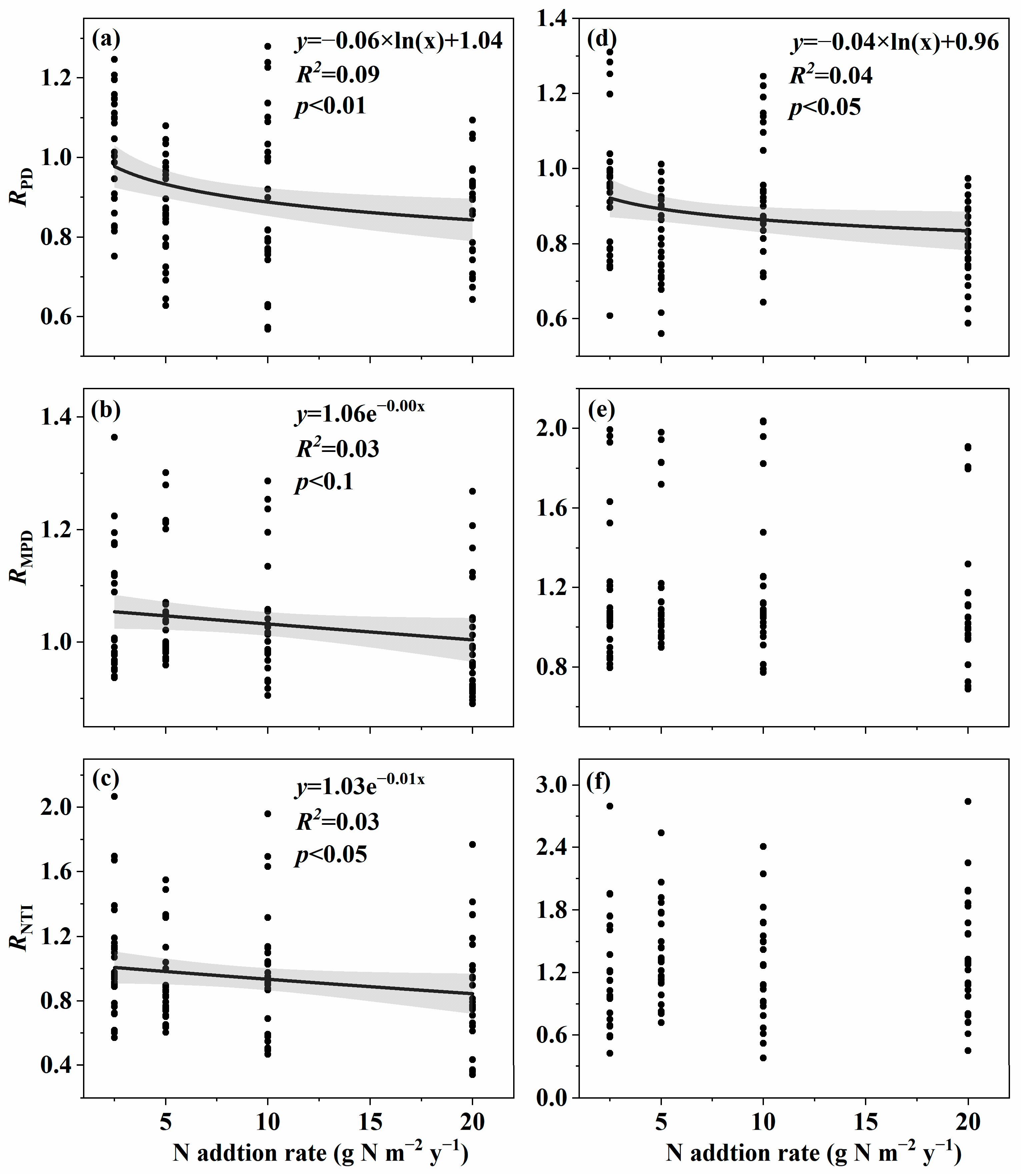Microorganisms 11 01880 g002