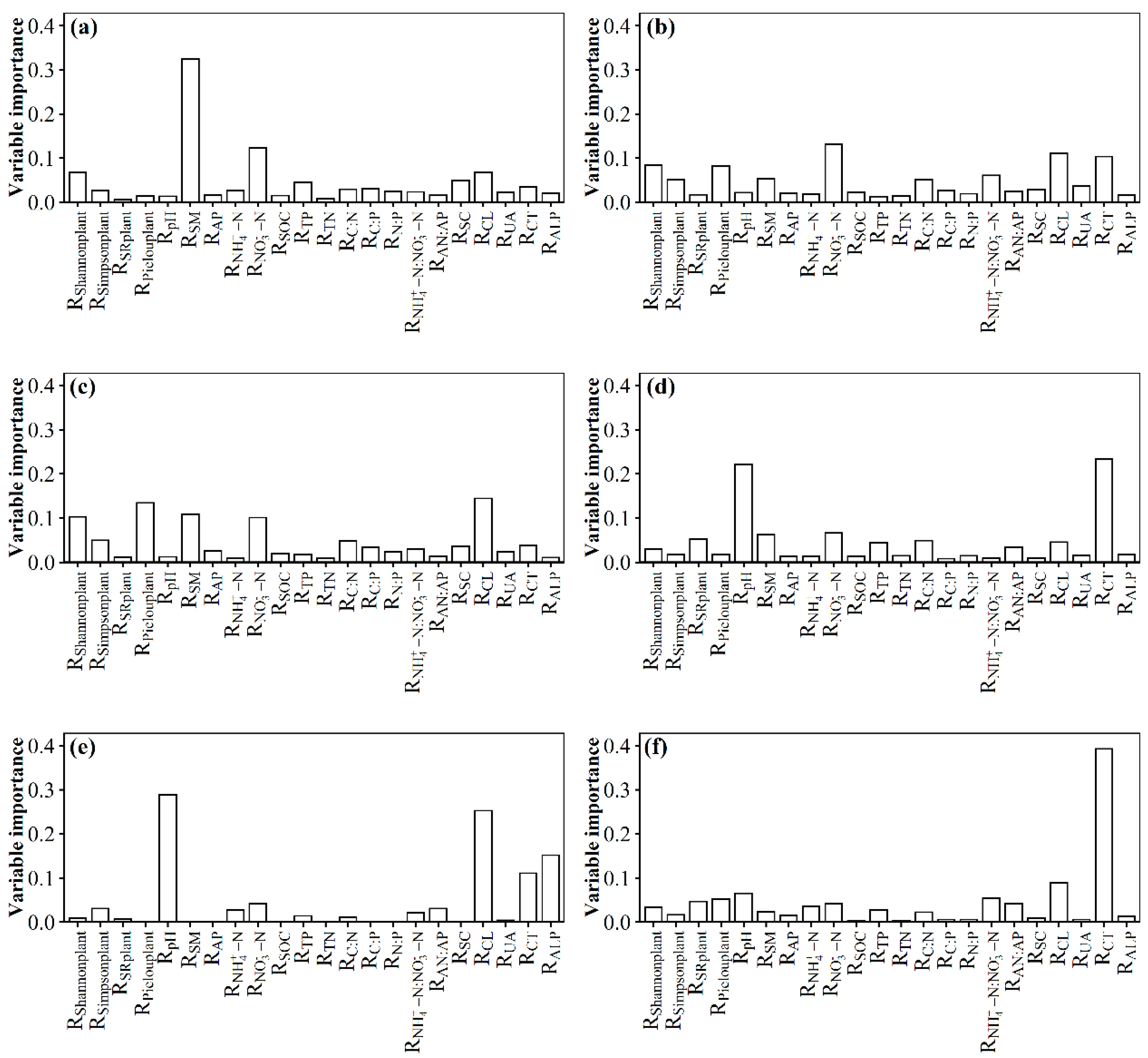 Microorganisms 11 01880 g003