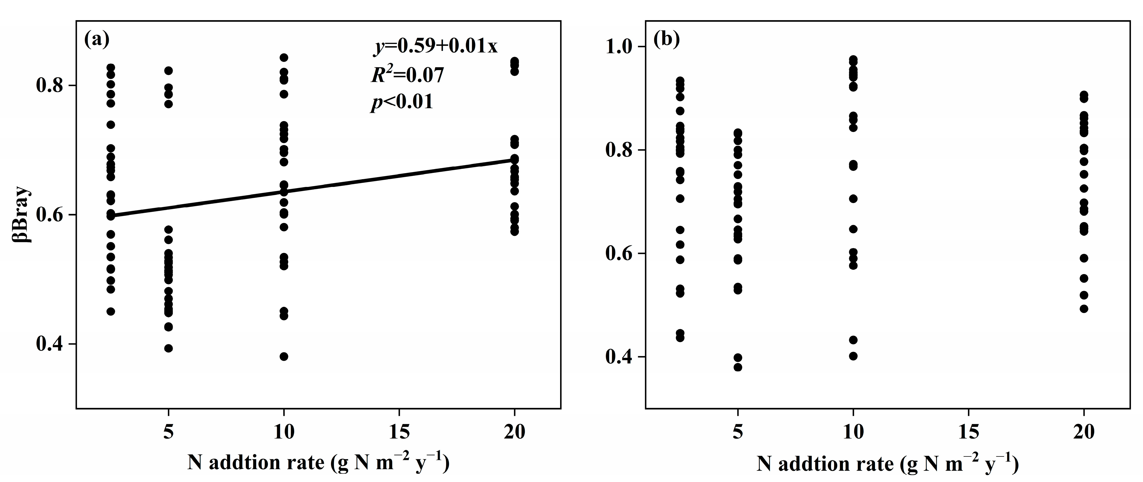 Microorganisms 11 01880 g005