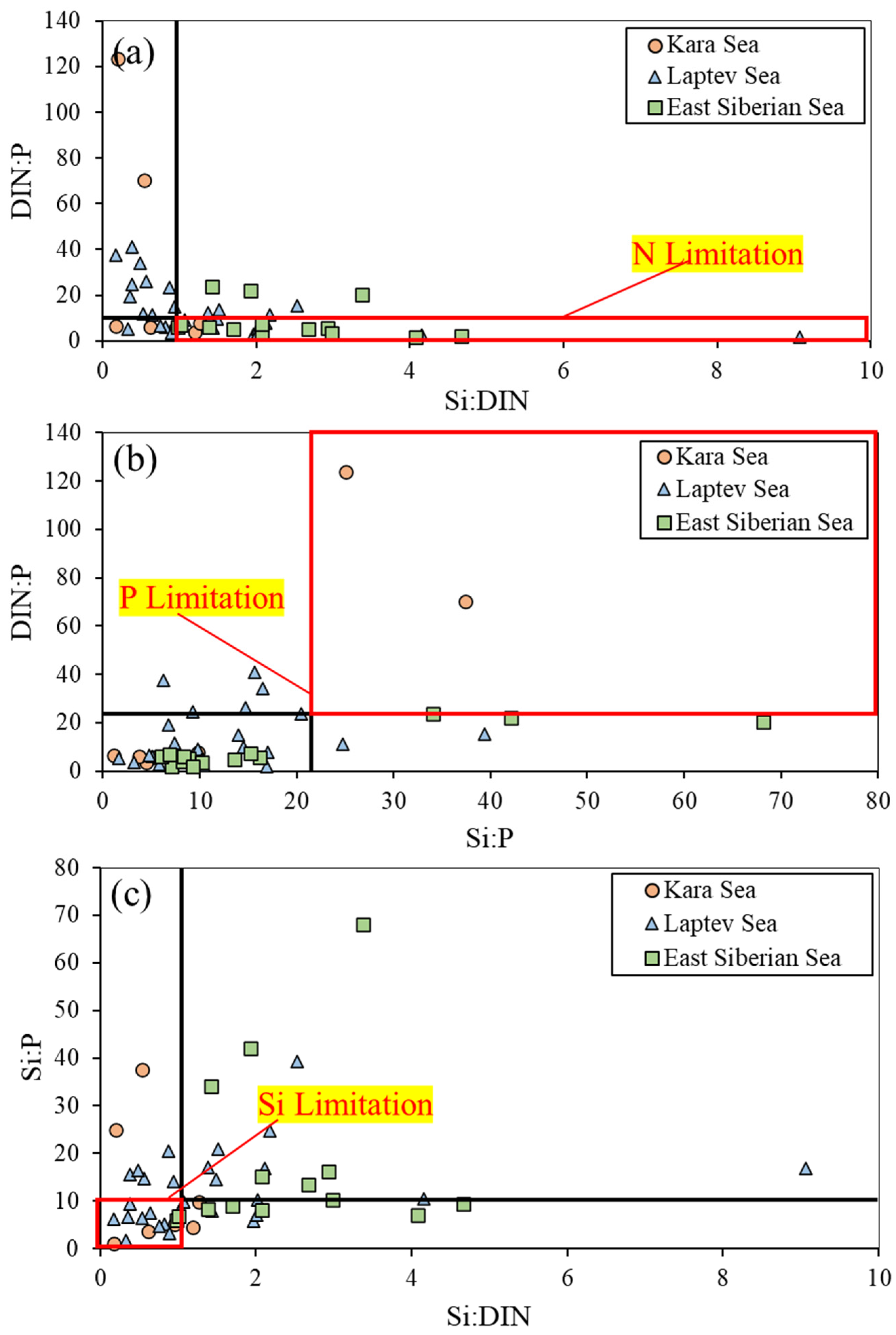 Microorganisms 11 01886 g003