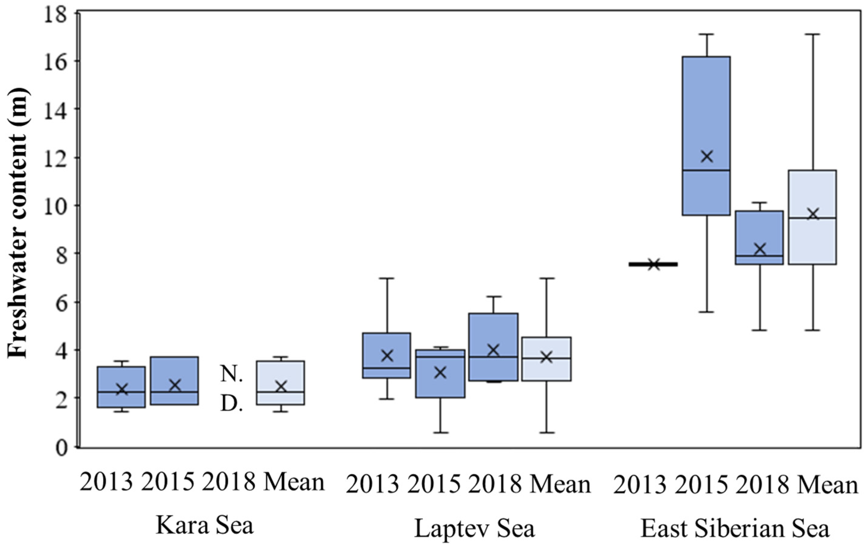 Microorganisms 11 01886 g010