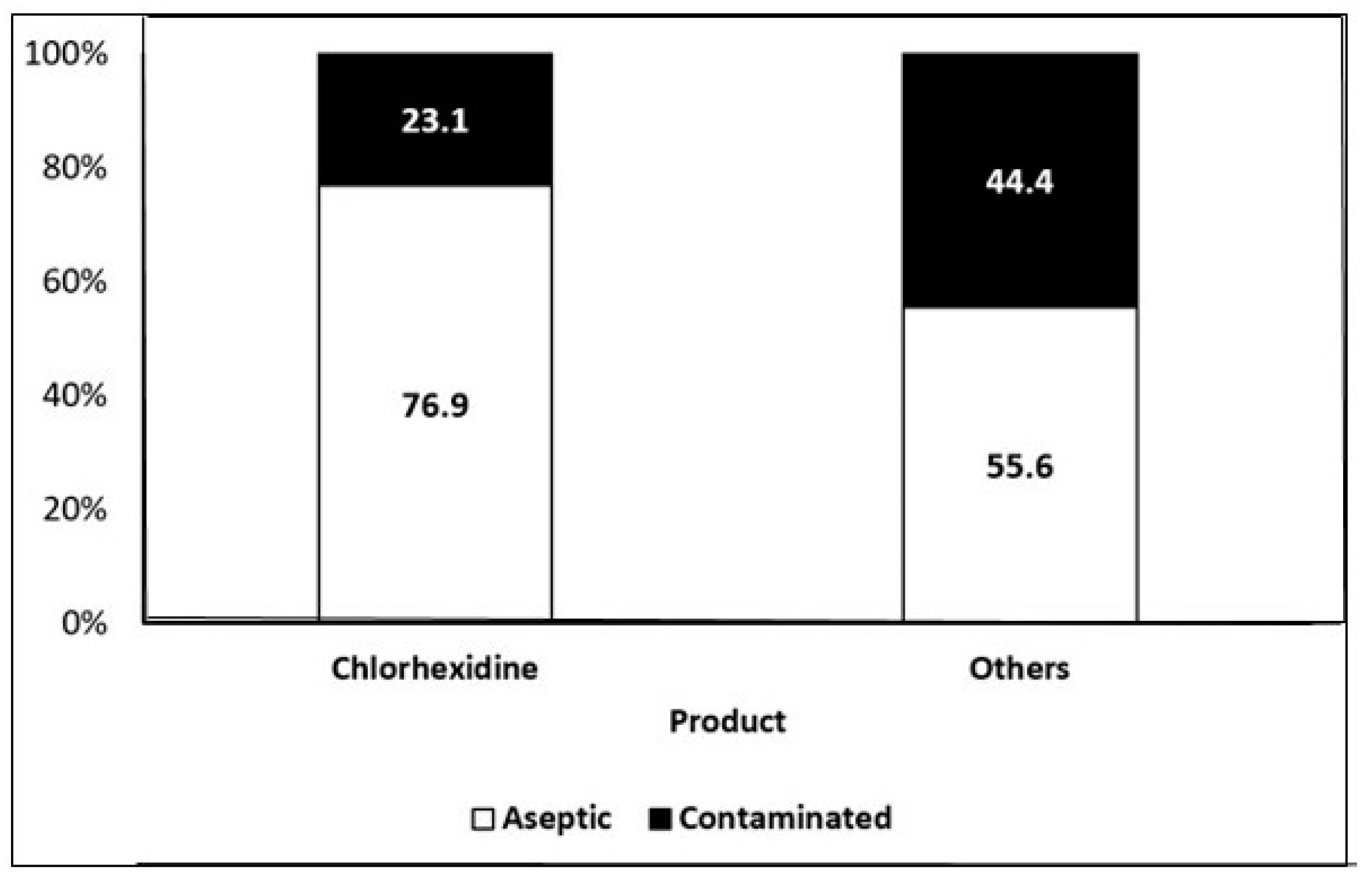 Microorganisms 11 01895 g001