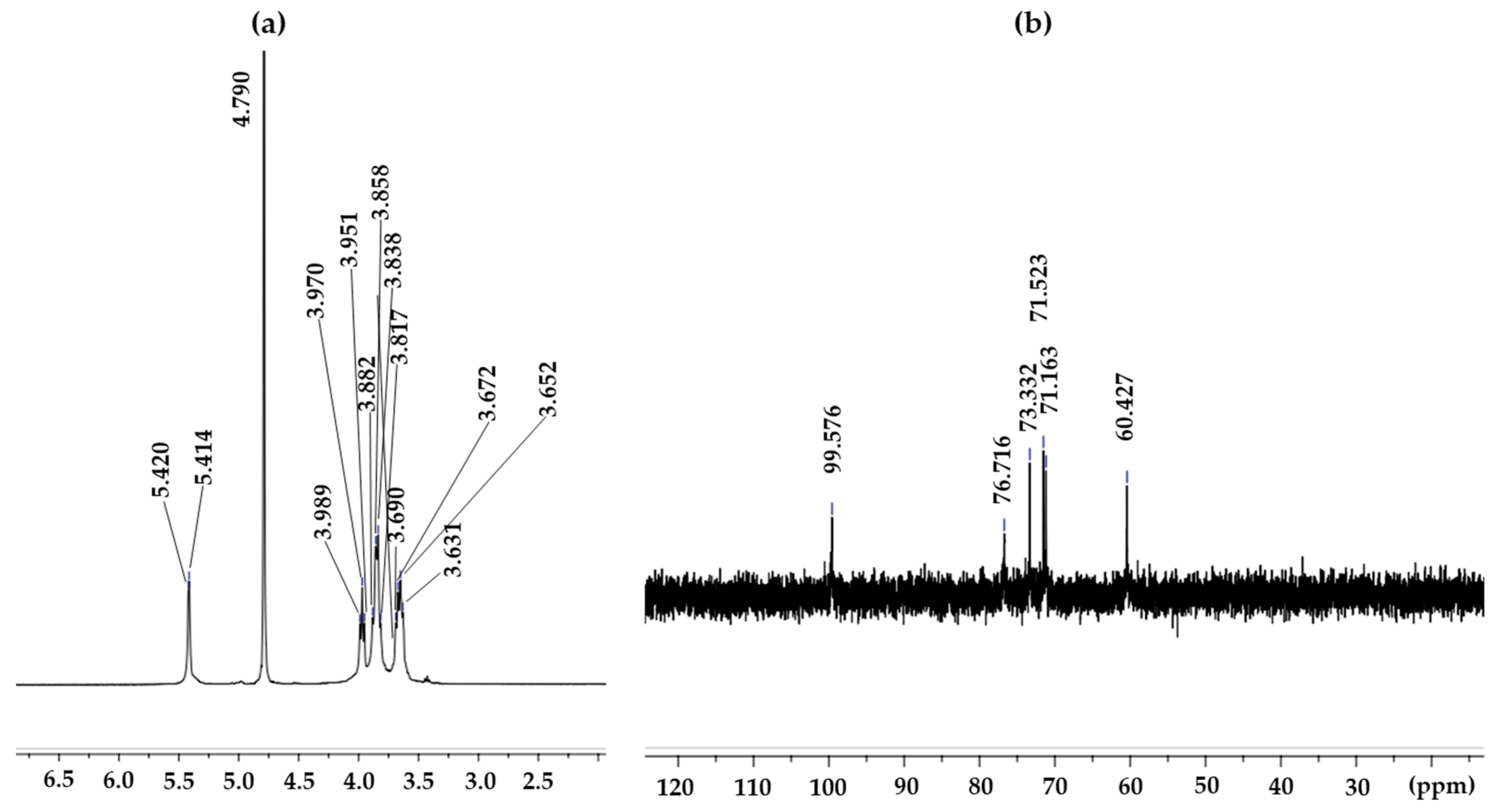 Microorganisms 11 01900 g009 Microorganisms 11 01900 g009