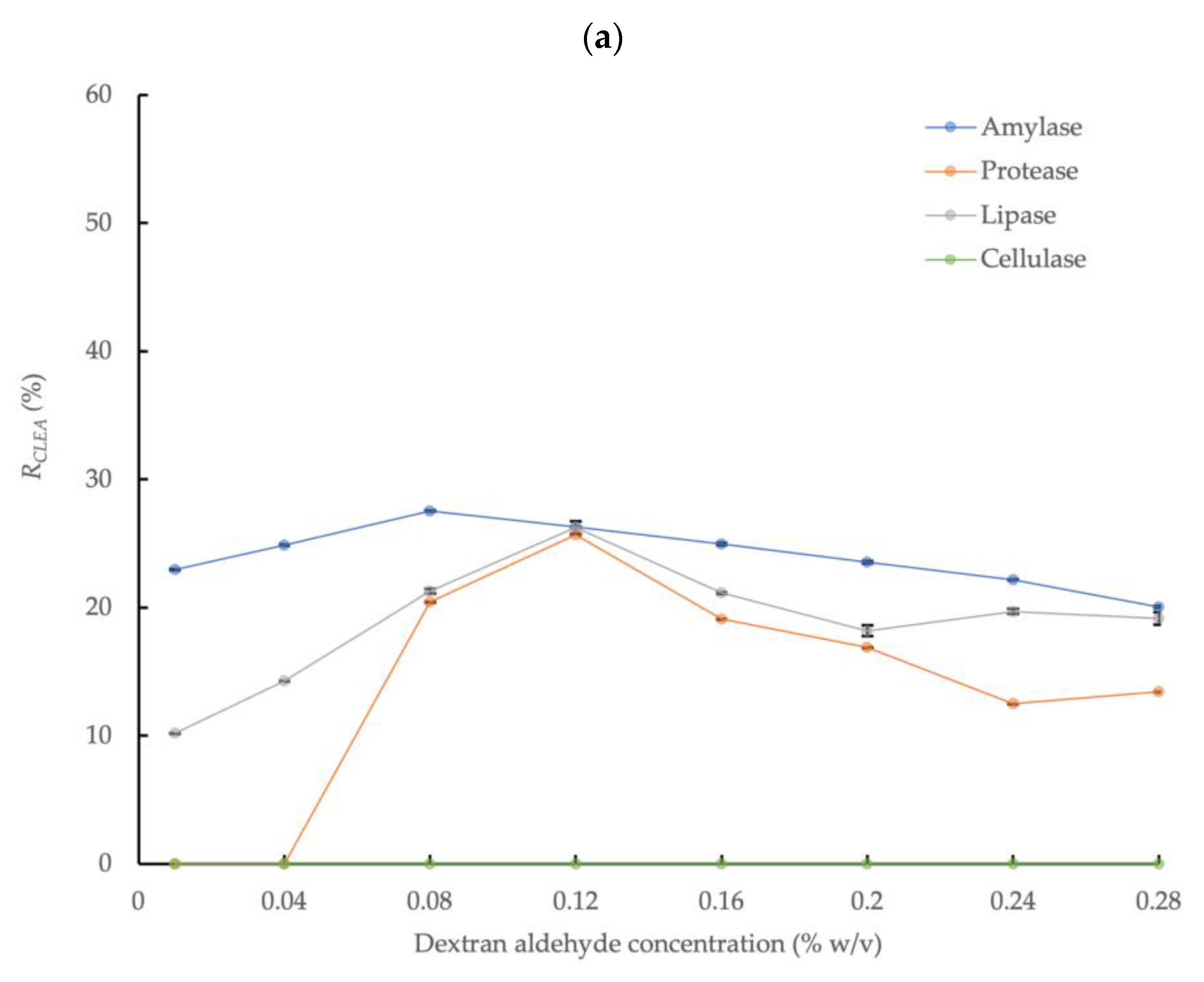 Microorganisms 11 01902 g002a