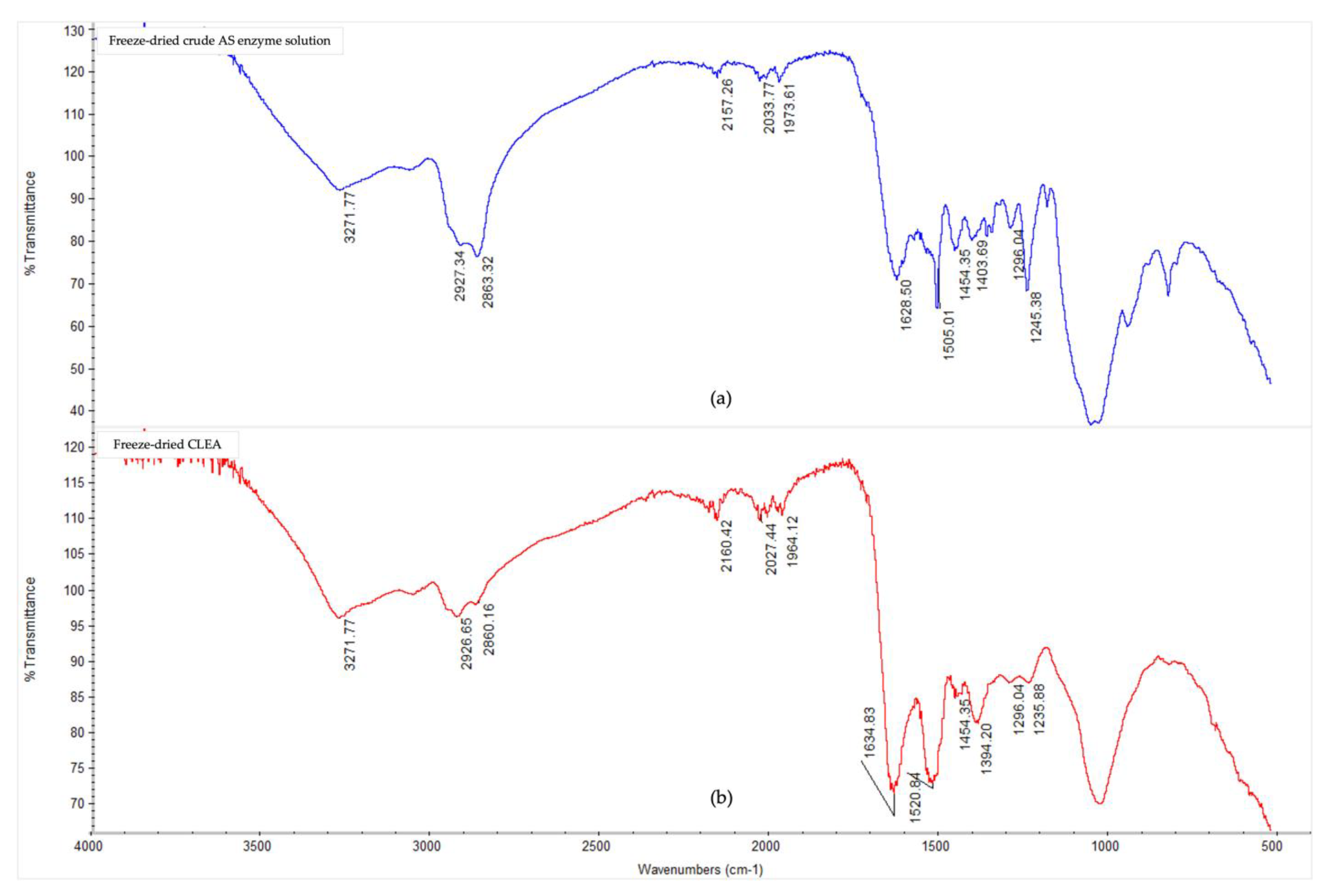 Microorganisms 11 01902 g003