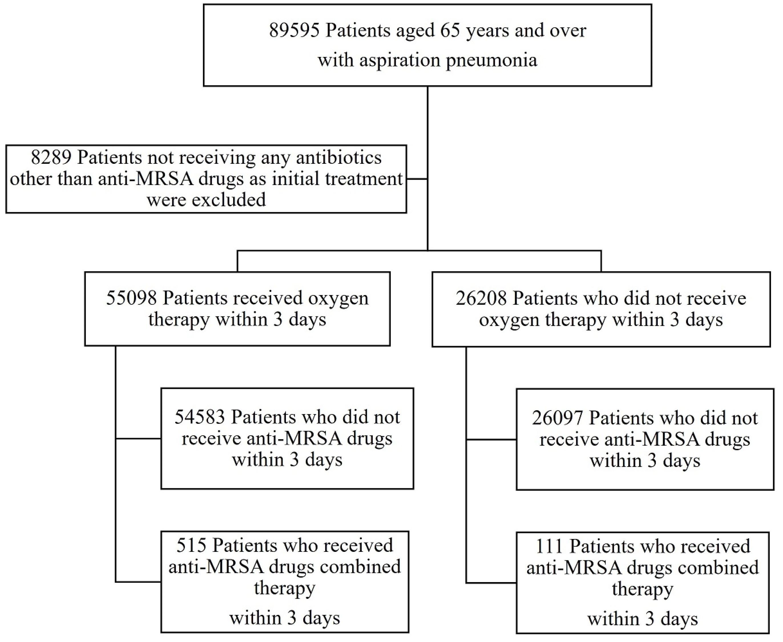 Microorganisms 11 01905 g001 Microorganisms 11 01905 g001