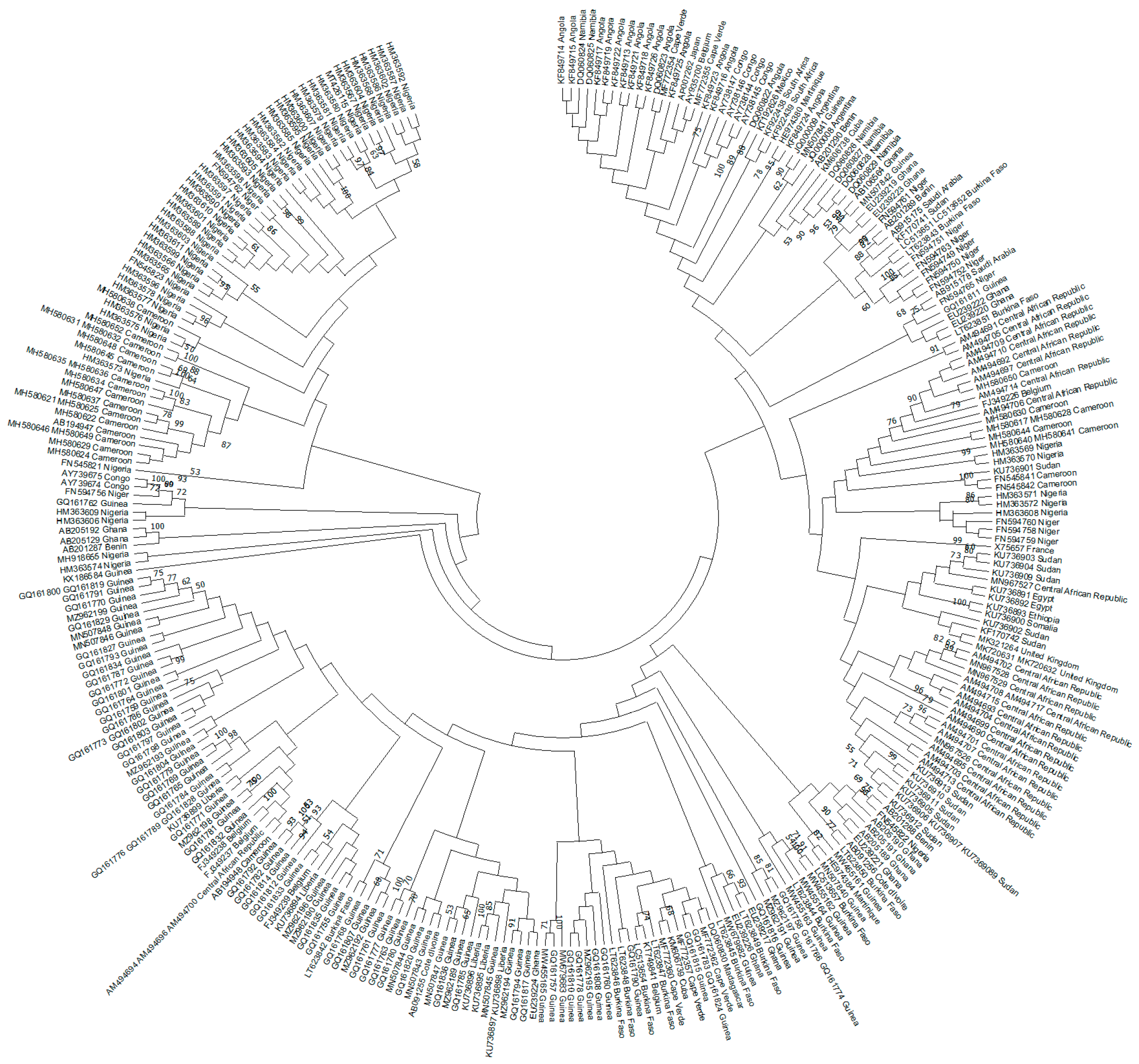 Microorganisms 11 01908 g002