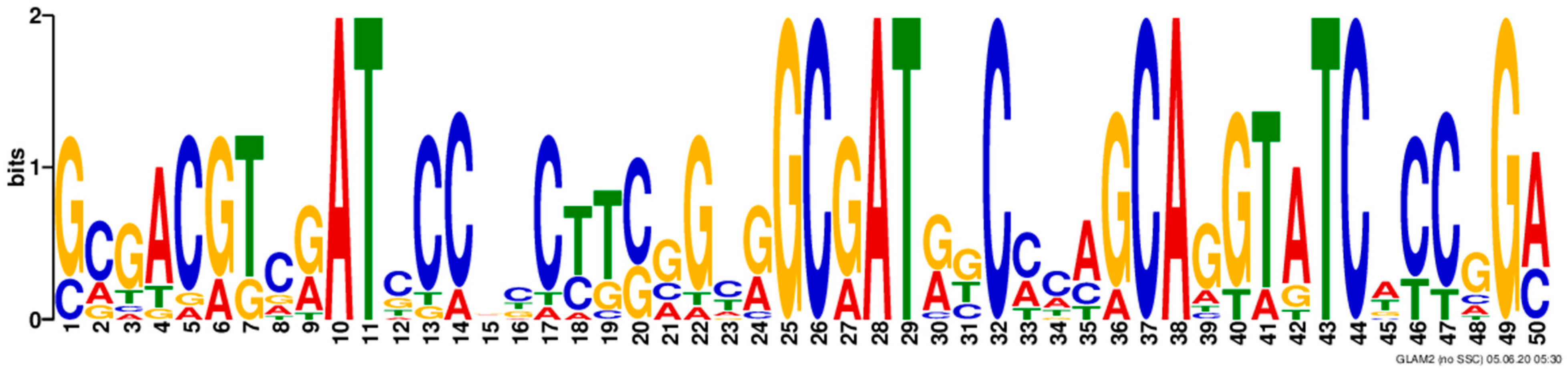 Microorganisms 11 01914 g003
