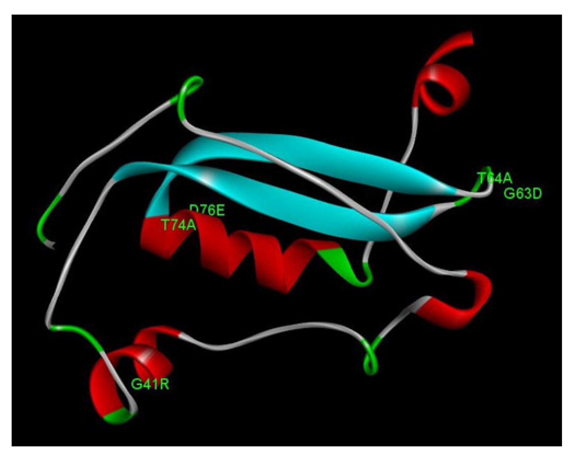 Microorganisms 11 01915 g002