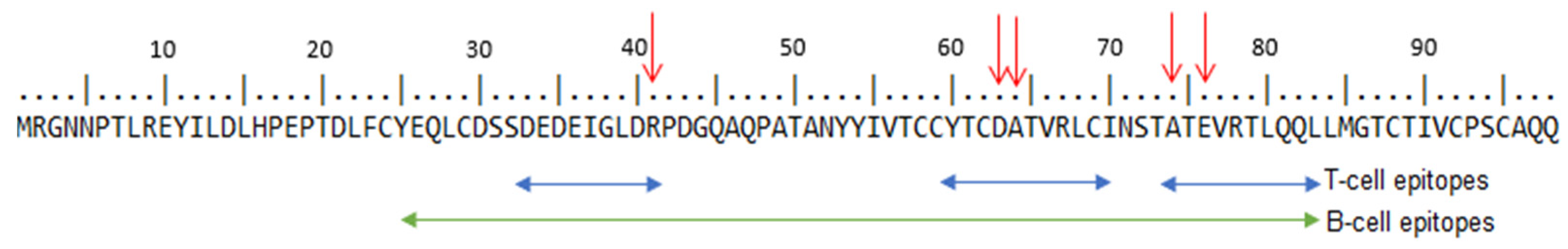 Microorganisms 11 01915 g003
