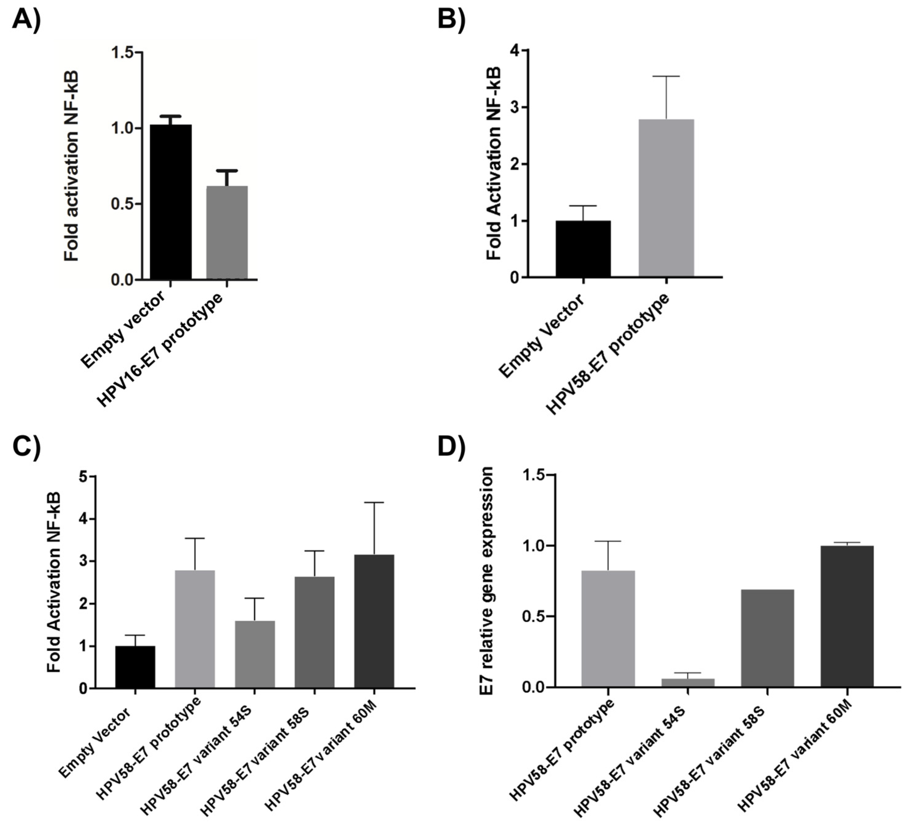 Microorganisms 11 01915 g004