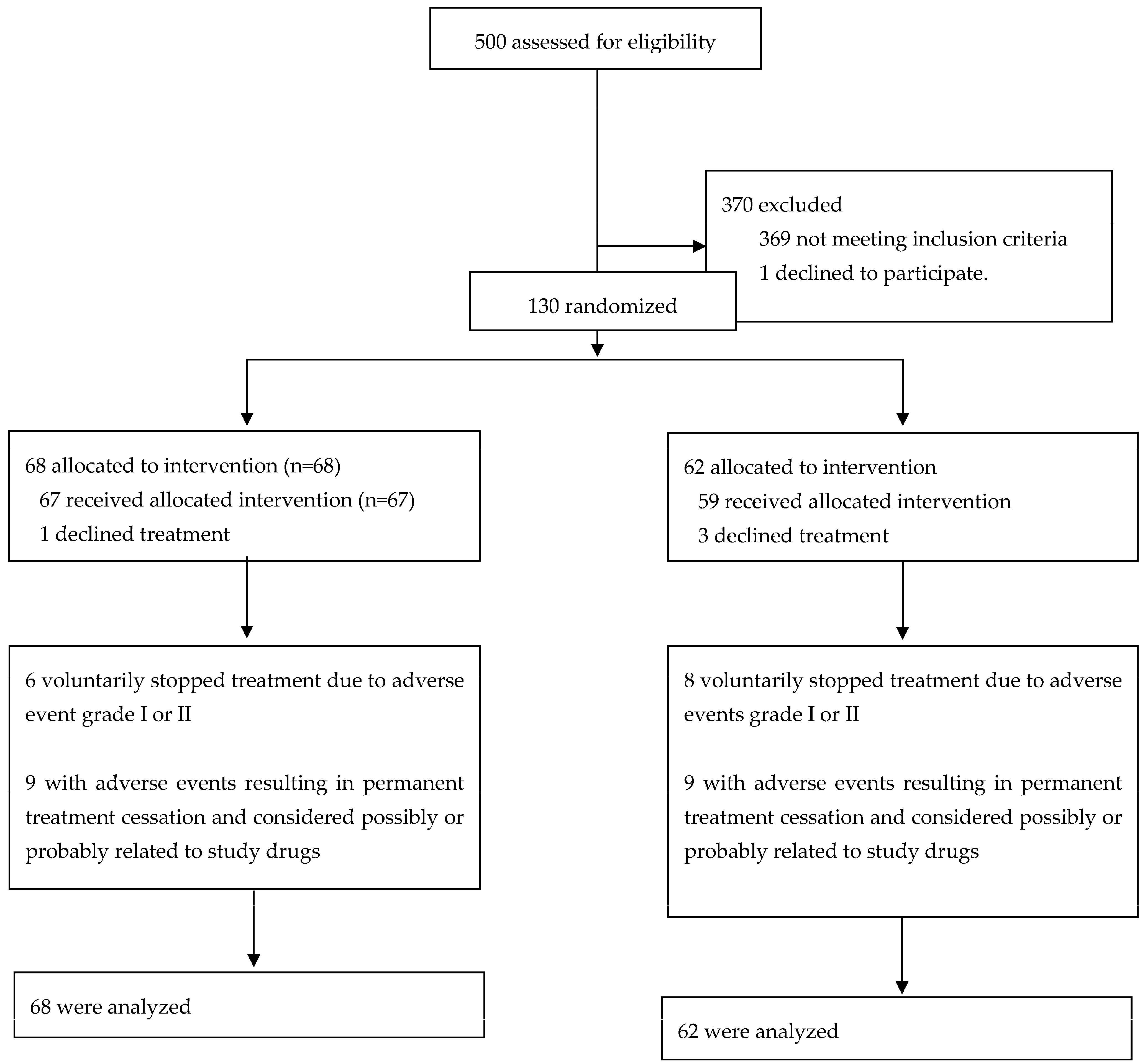 Microorganisms 11 01917 g001
