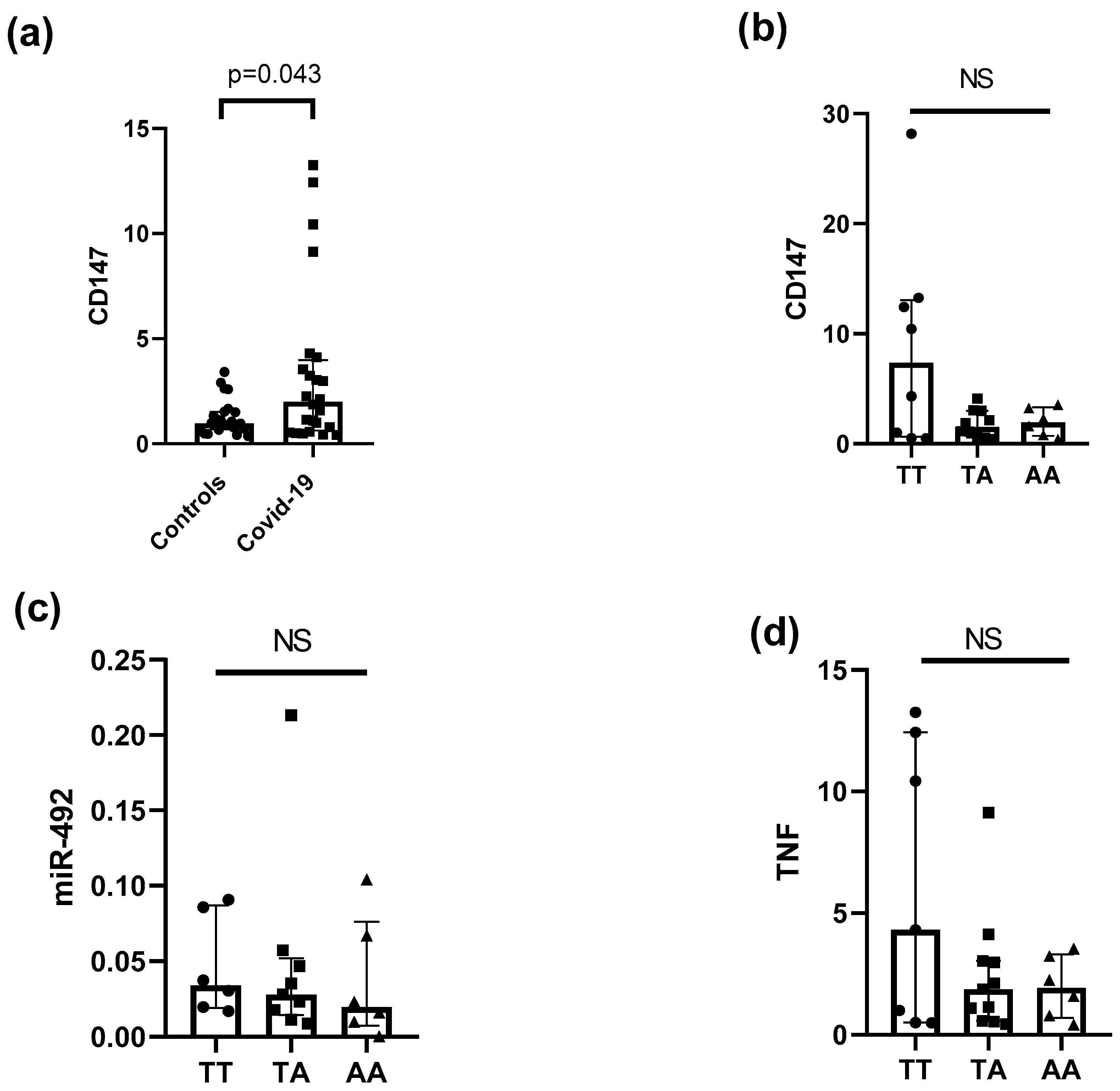 Microorganisms 11 01919 g003