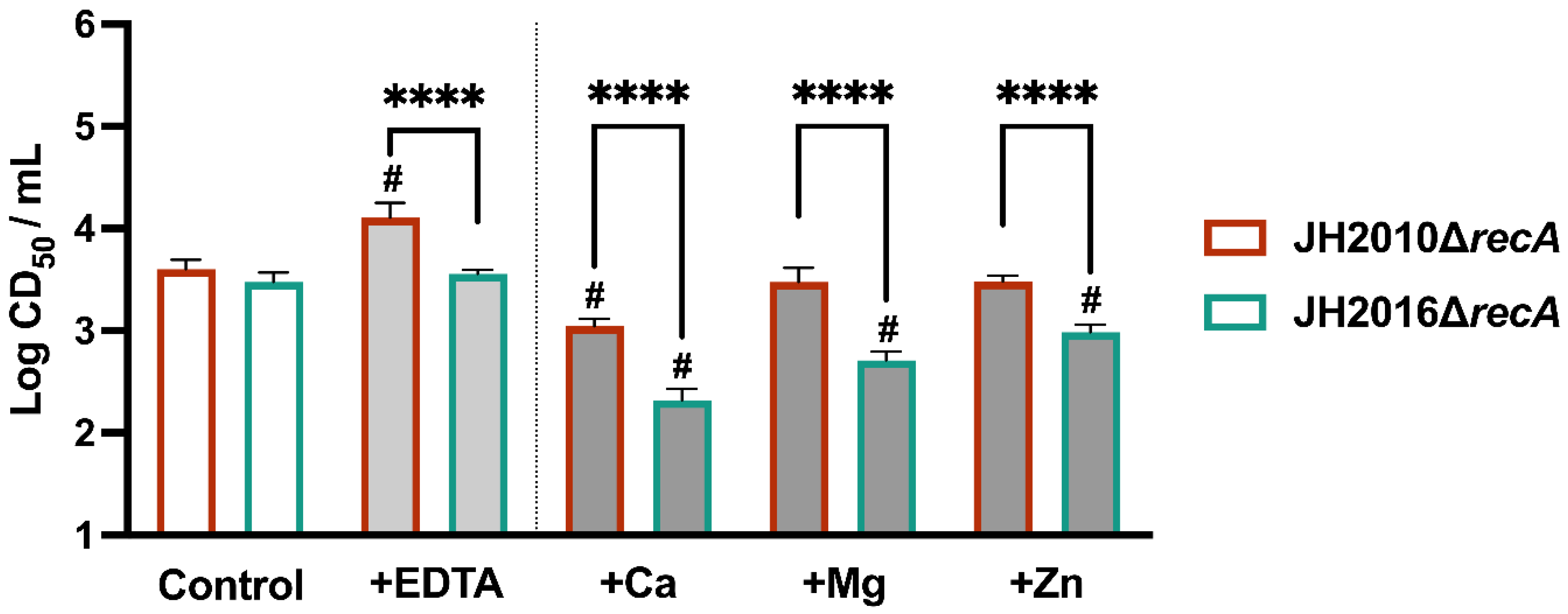 Microorganisms 11 01925 g003 Microorganisms 11 01925 g003
