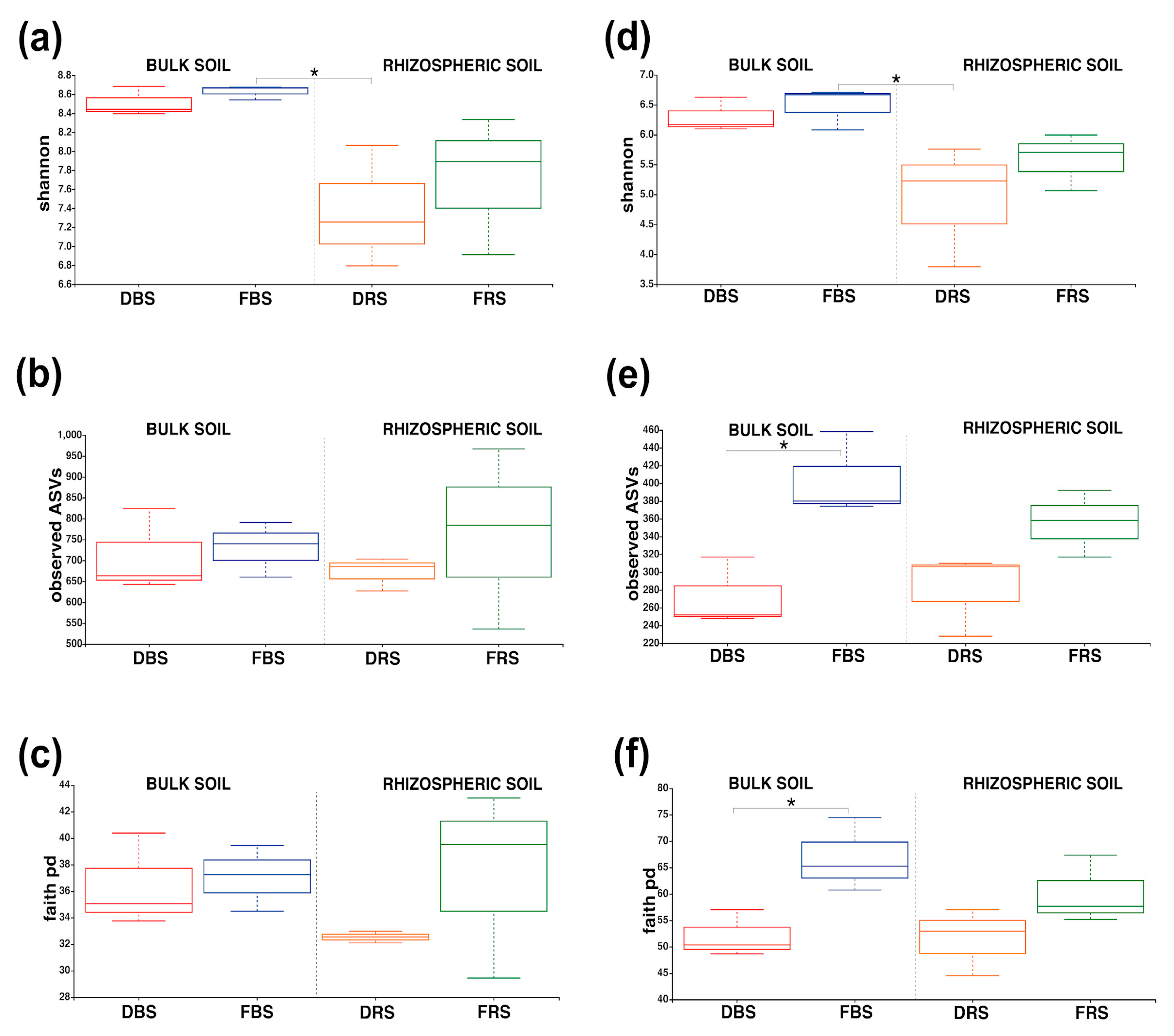 Microorganisms 11 01926 g002 Microorganisms 11 01926 g002